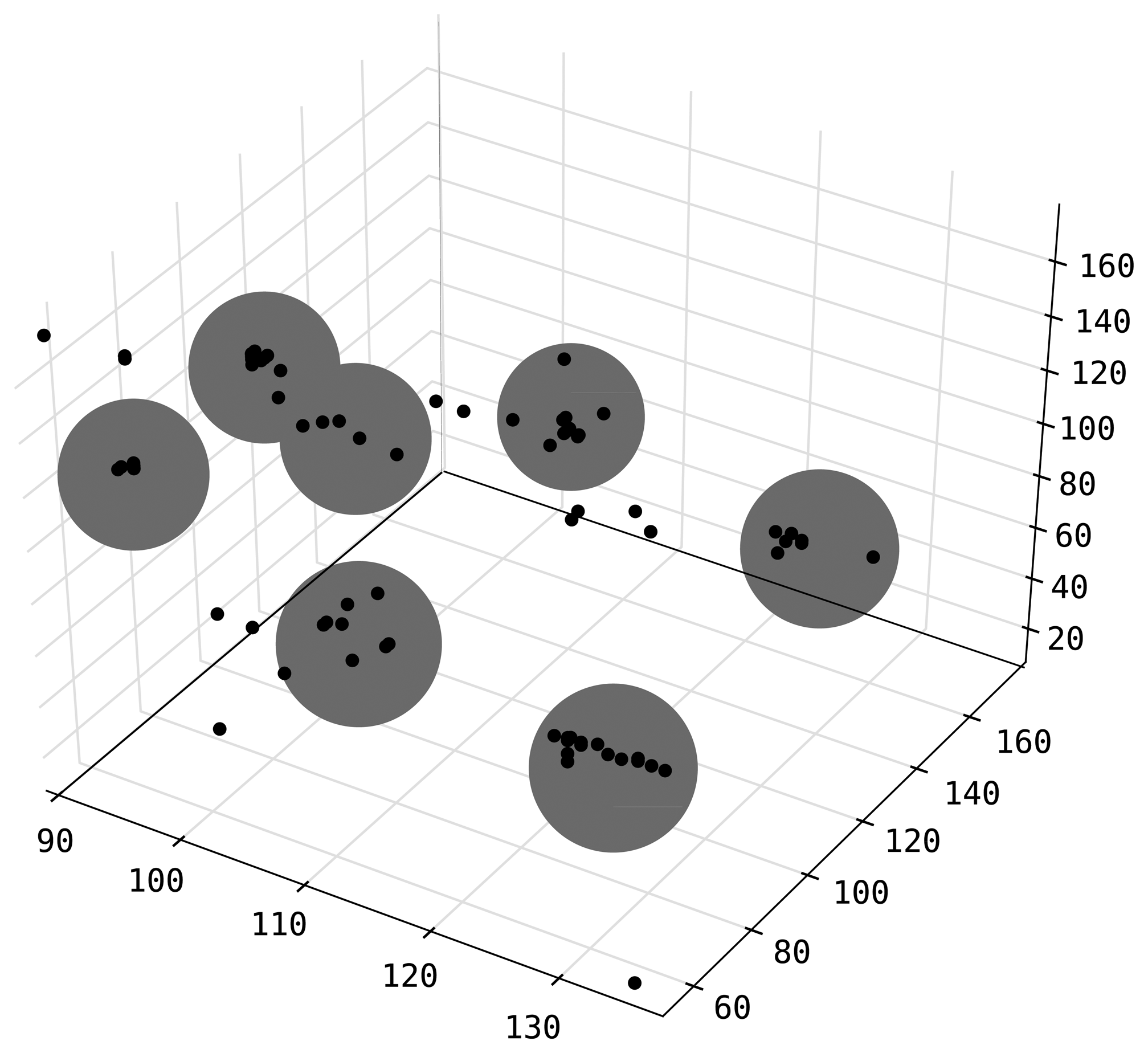 Sensors 14 18728f2 1024