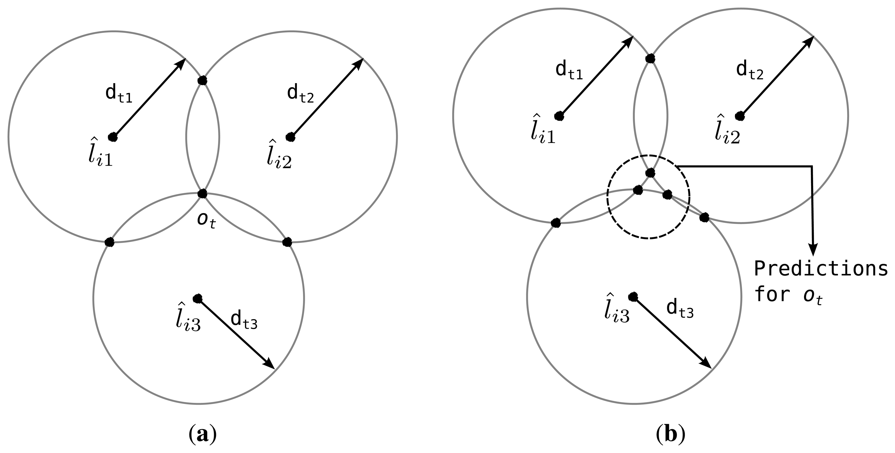 Sensors 14 18728f3 1024
