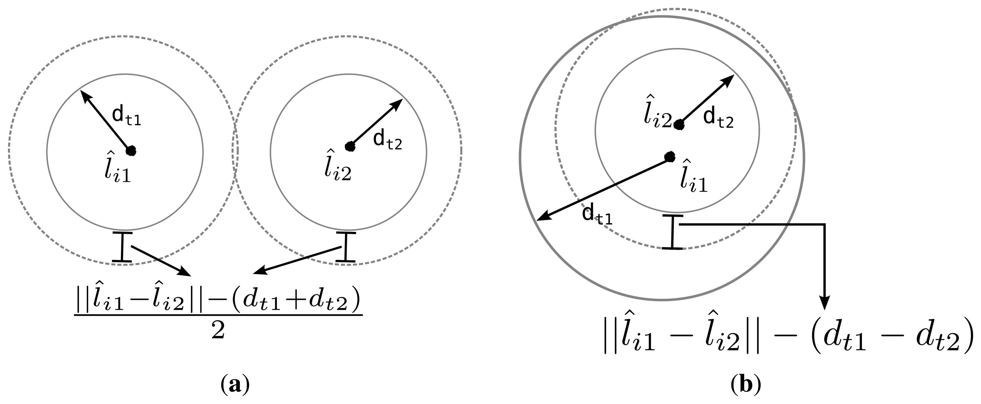 Sensors 14 18728f4 1024