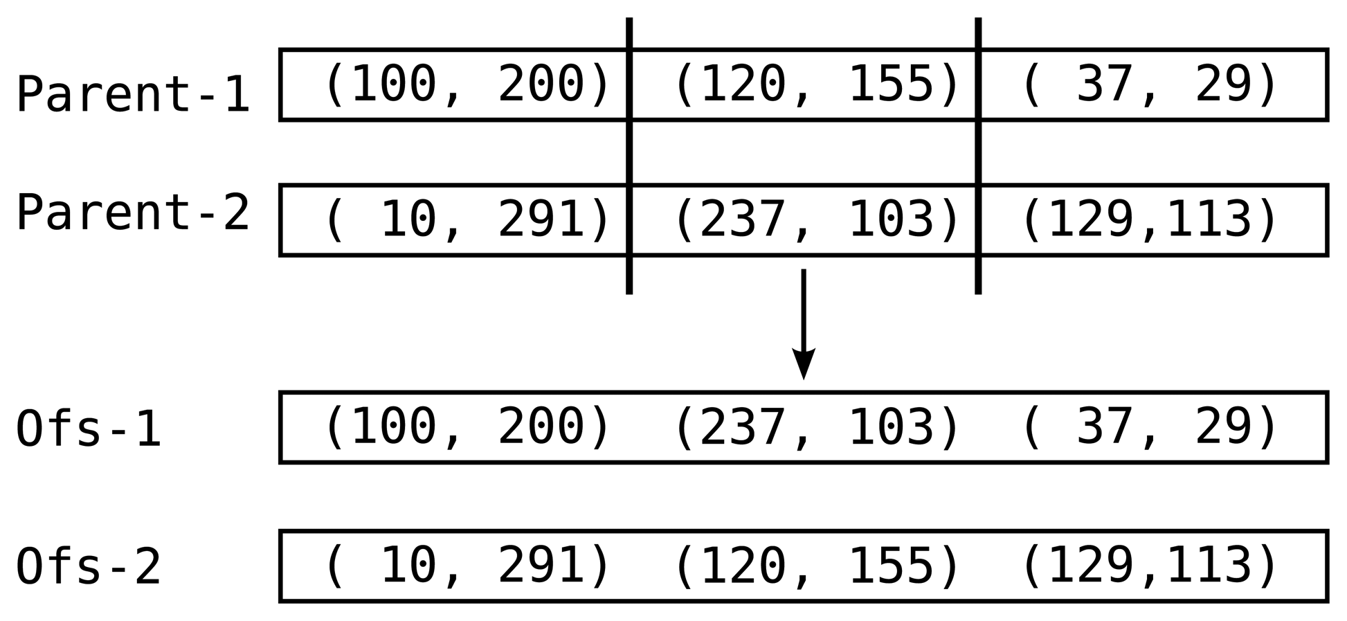 Sensors 14 18728f6 1024