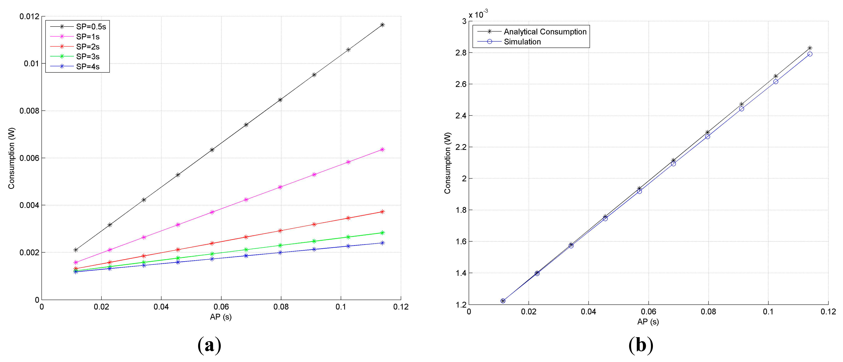 Sensors 14 18748f8 1024