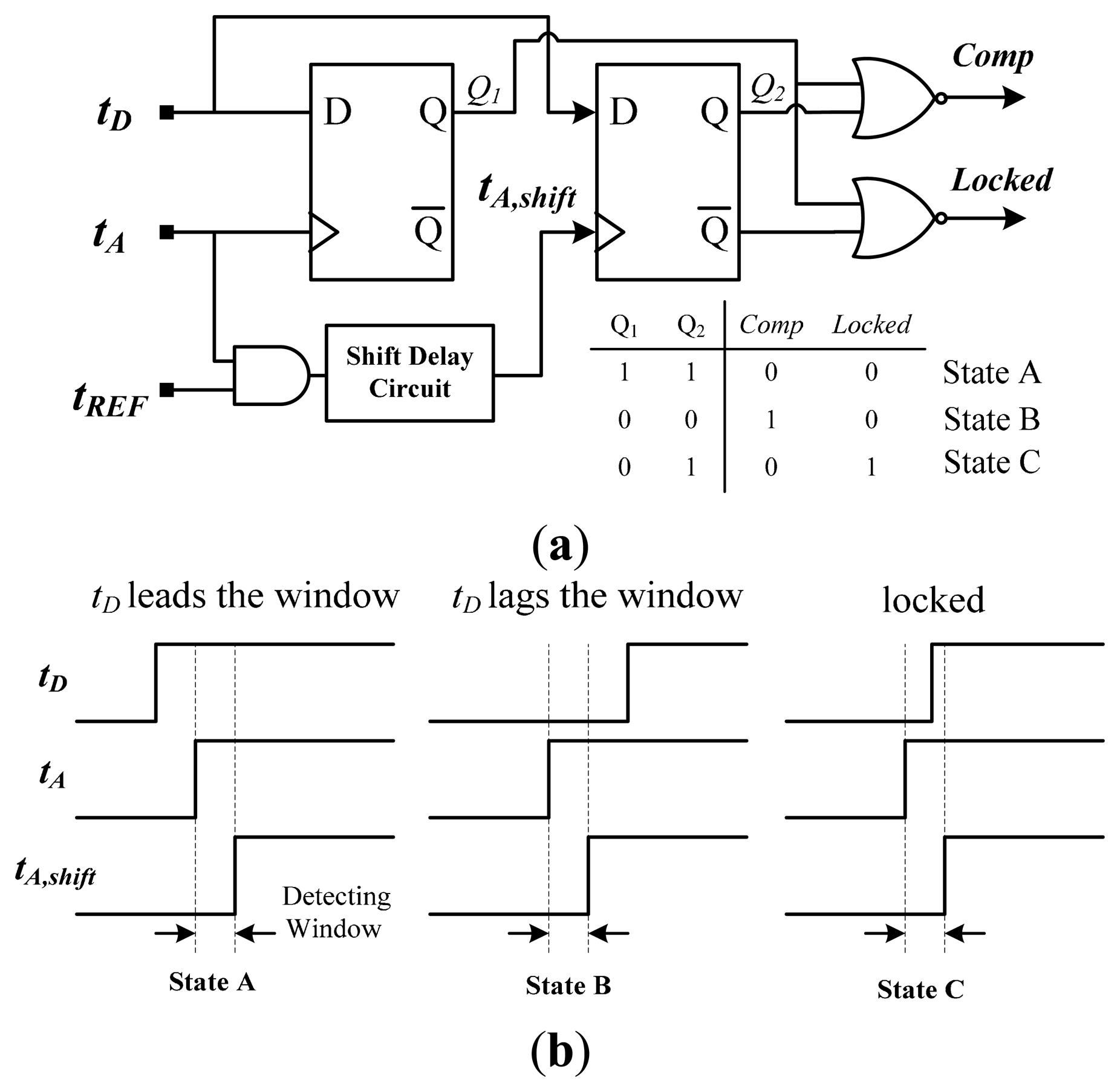 Sensors 14 18784f13 1024