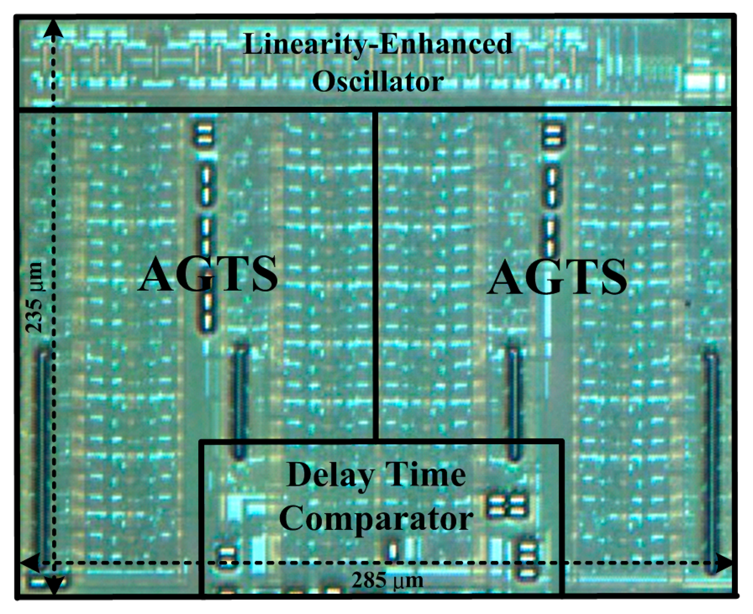 Sensors 14 18784f14 1024