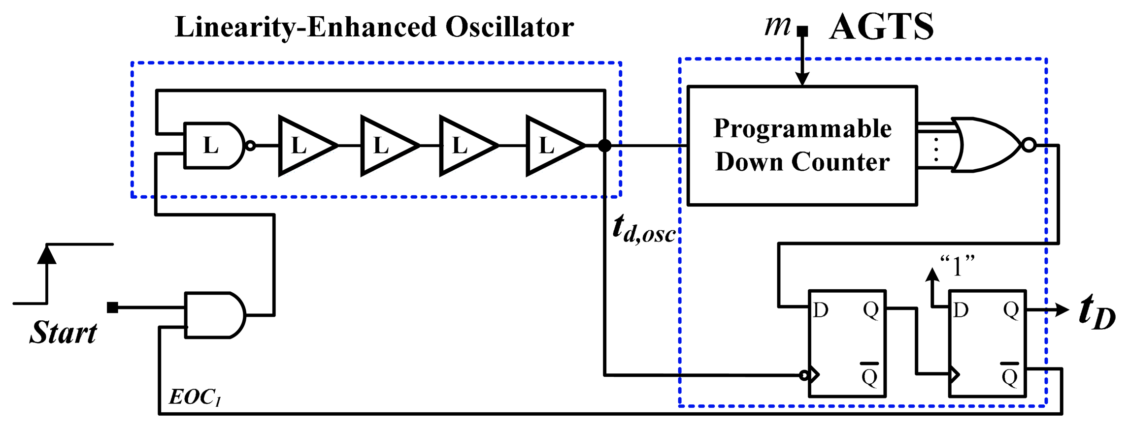 Sensors 14 18784f9 1024