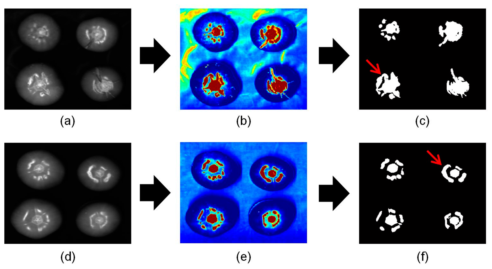Sensors 14 18837f4 1024