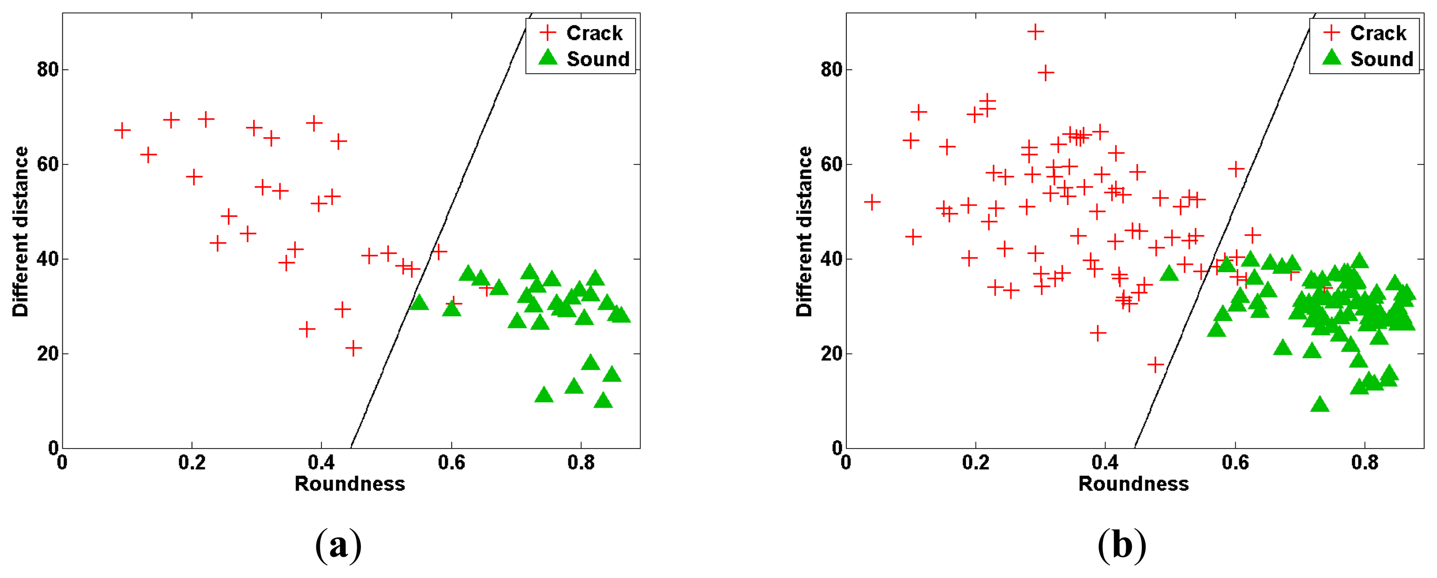 Sensors 14 18837f8 1024