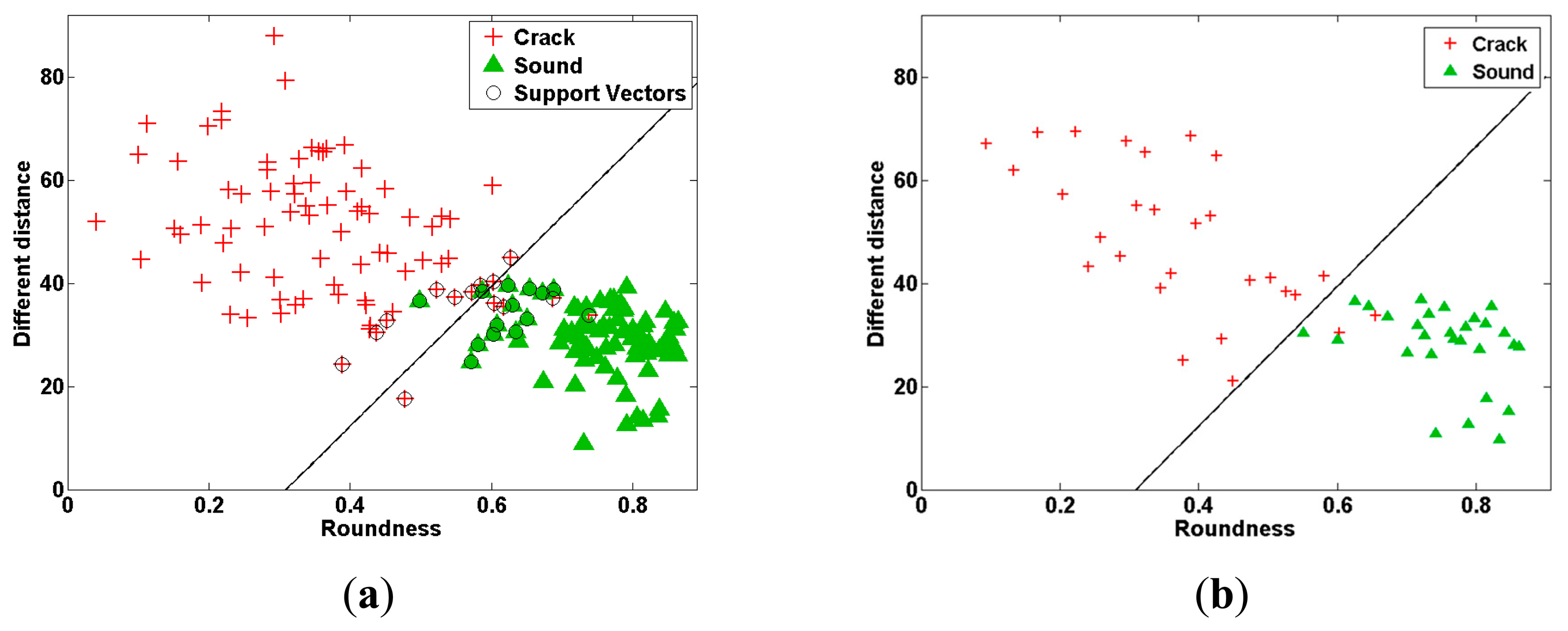Sensors 14 18837f9 1024