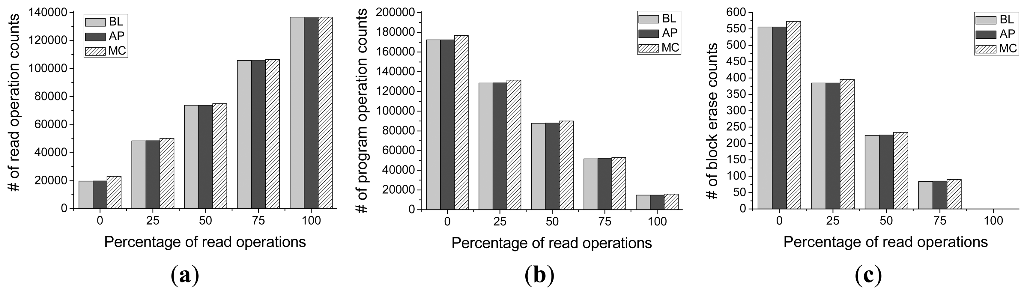 Sensors 14 18851f13 1024