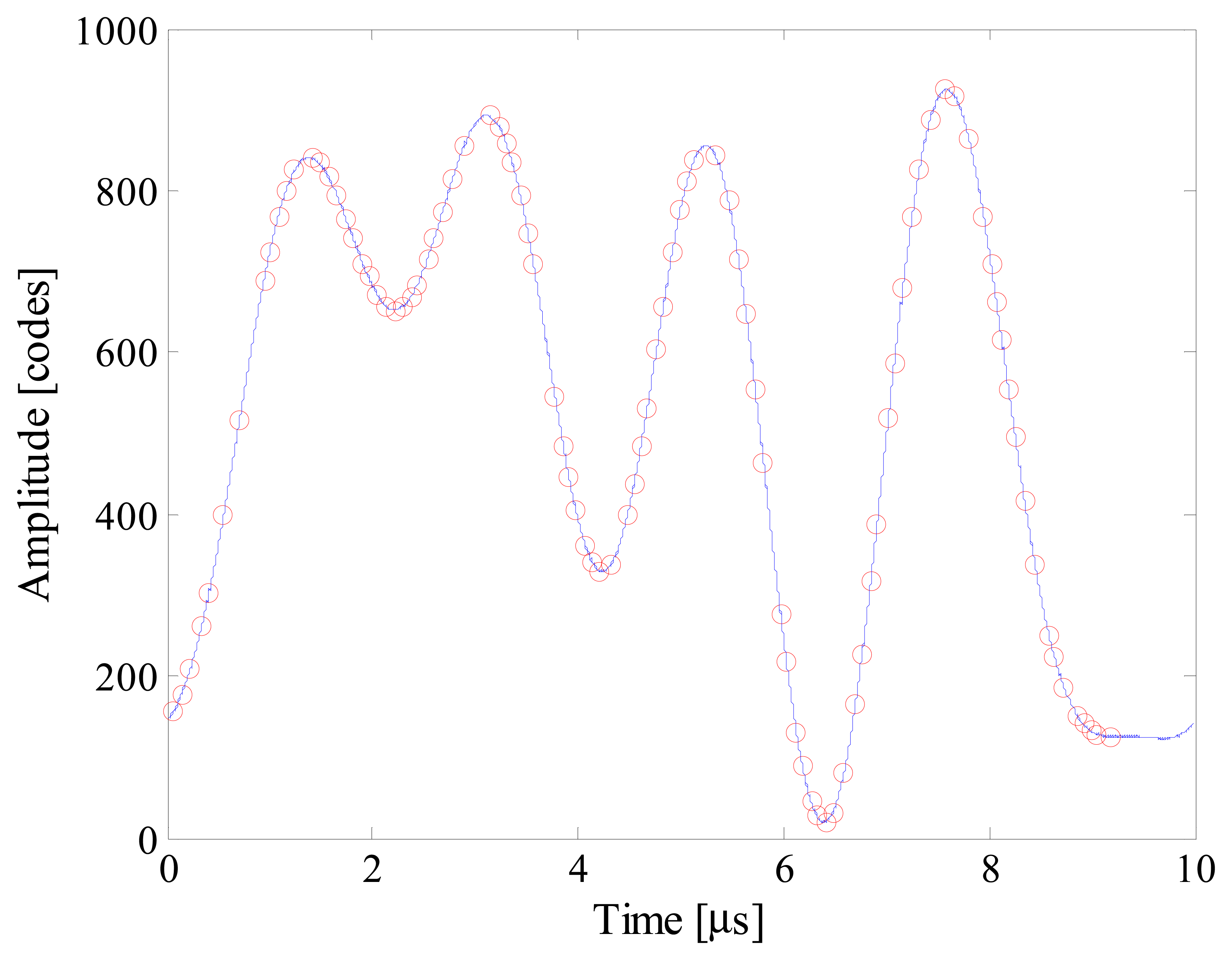 Sensors 14 18915f18 1024