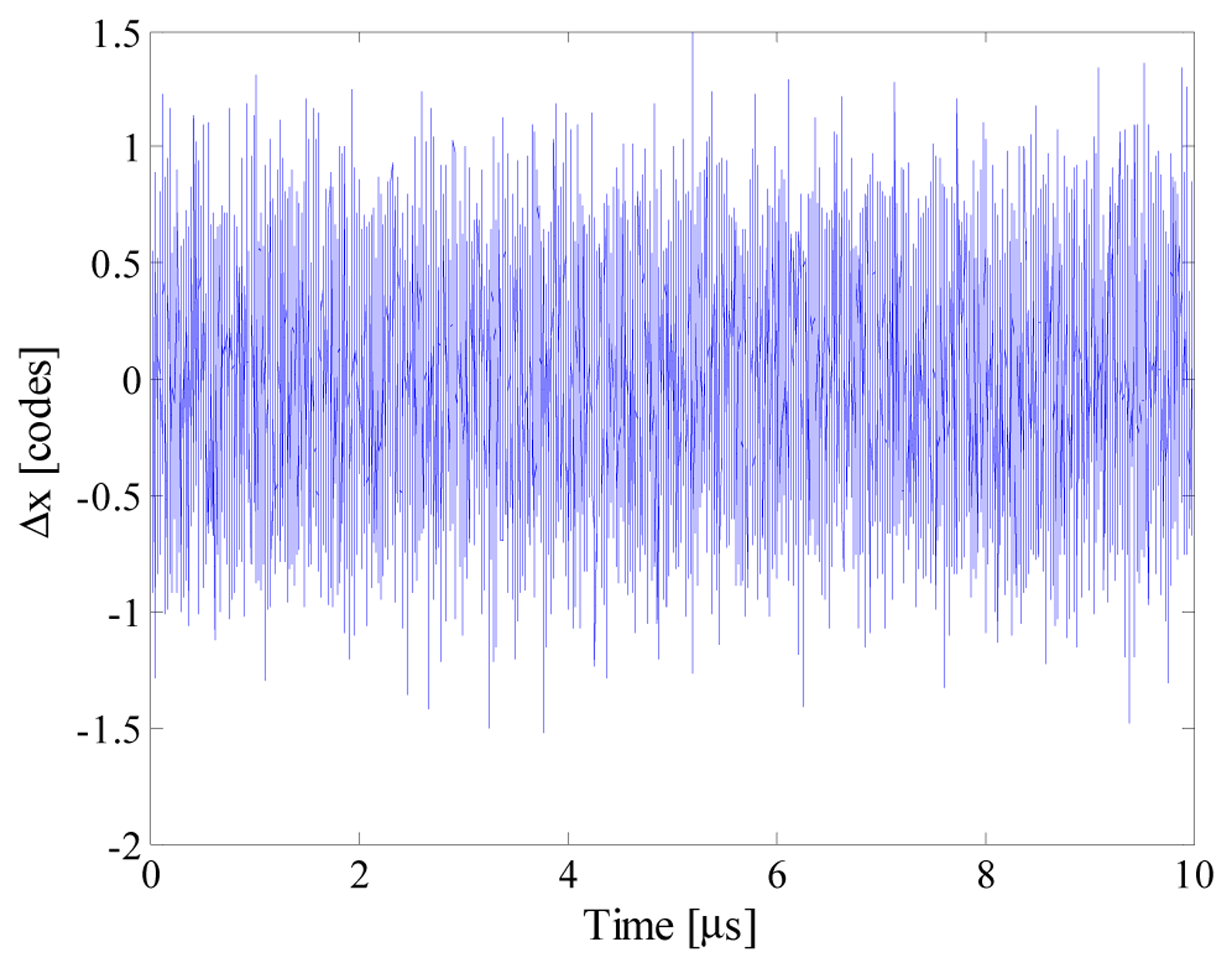 Sensors 14 18915f19 1024