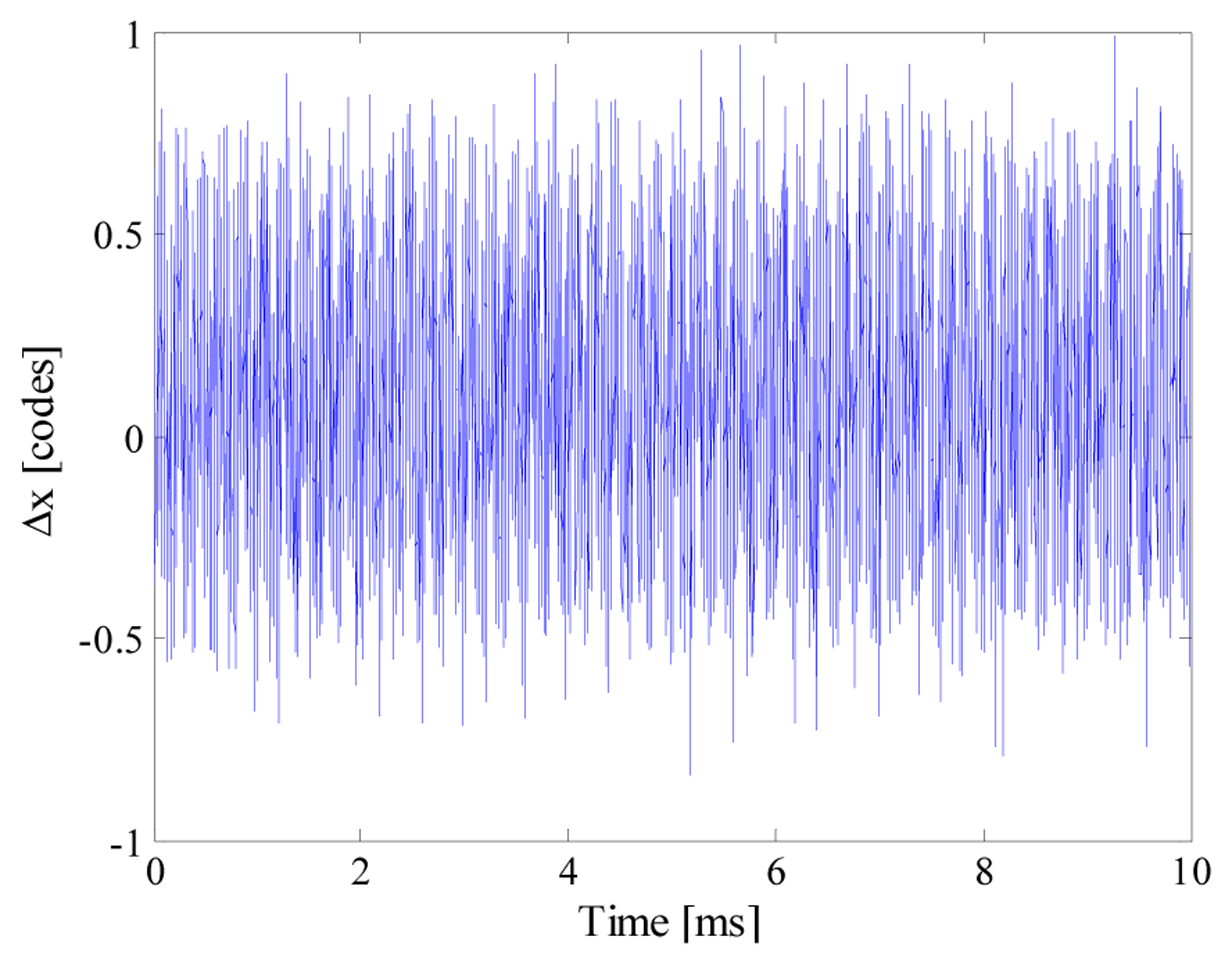 Sensors 14 18915f6 1024