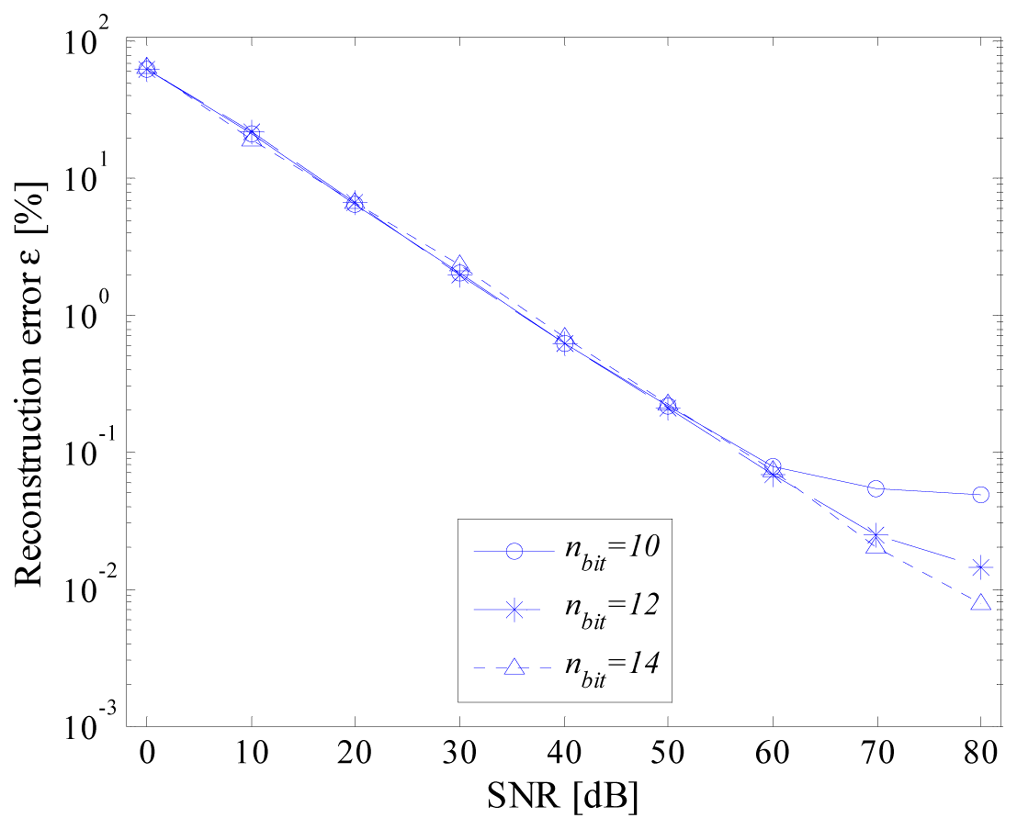 Sensors 14 18915f8 1024