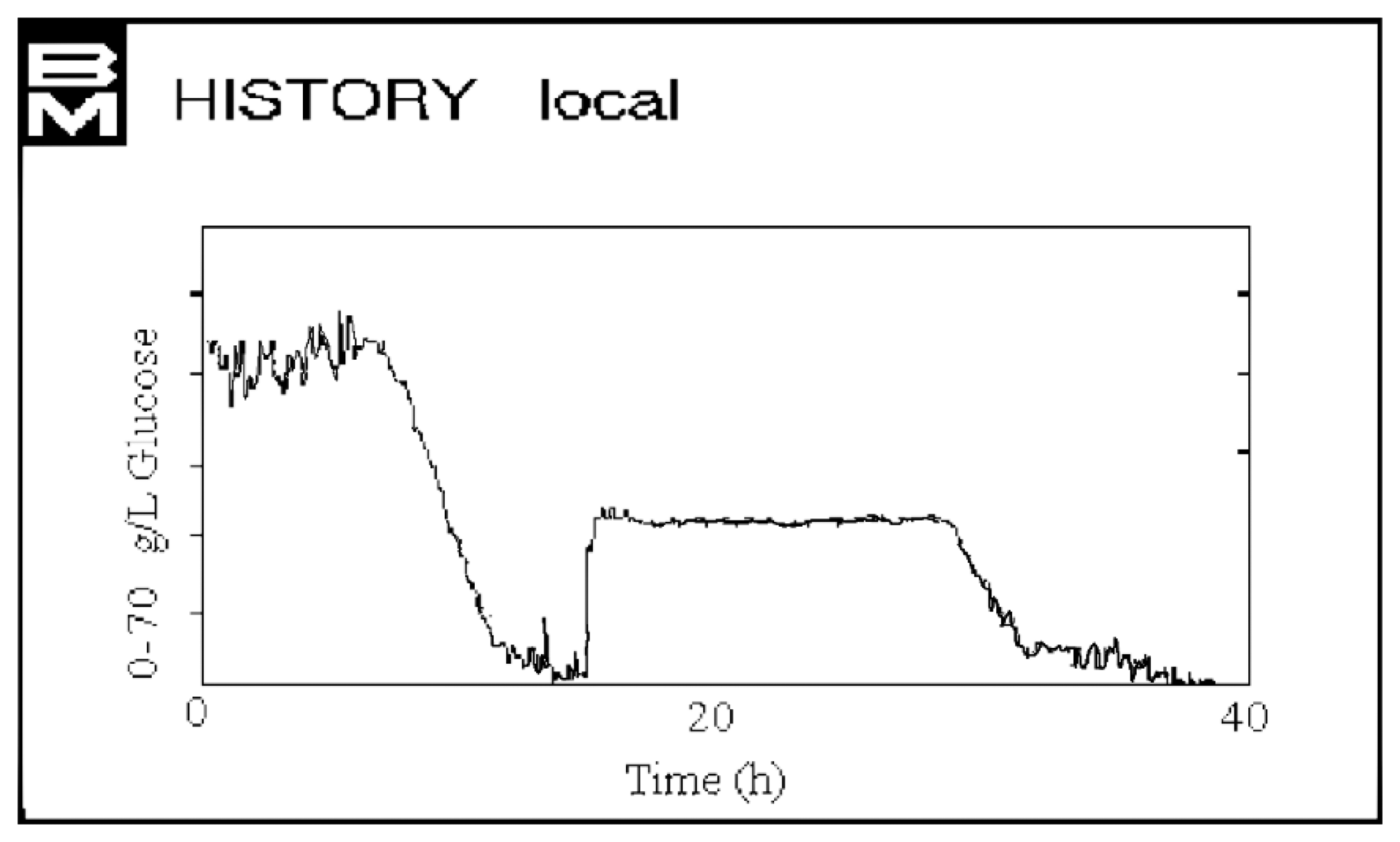 Sensors 14 18941f10 1024