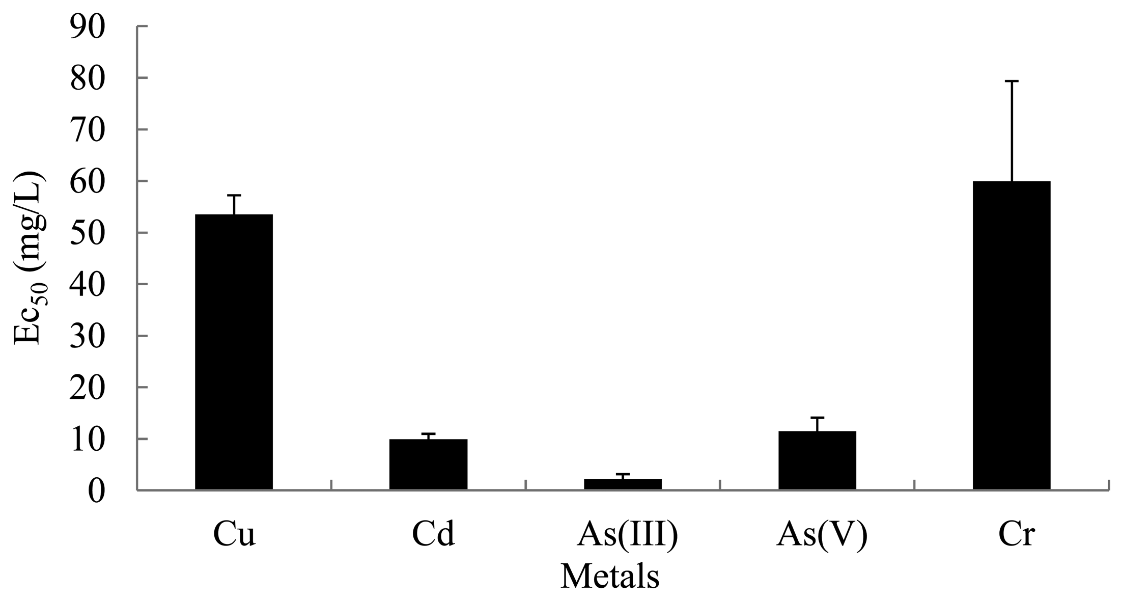 Sensors 14 18993f4 1024