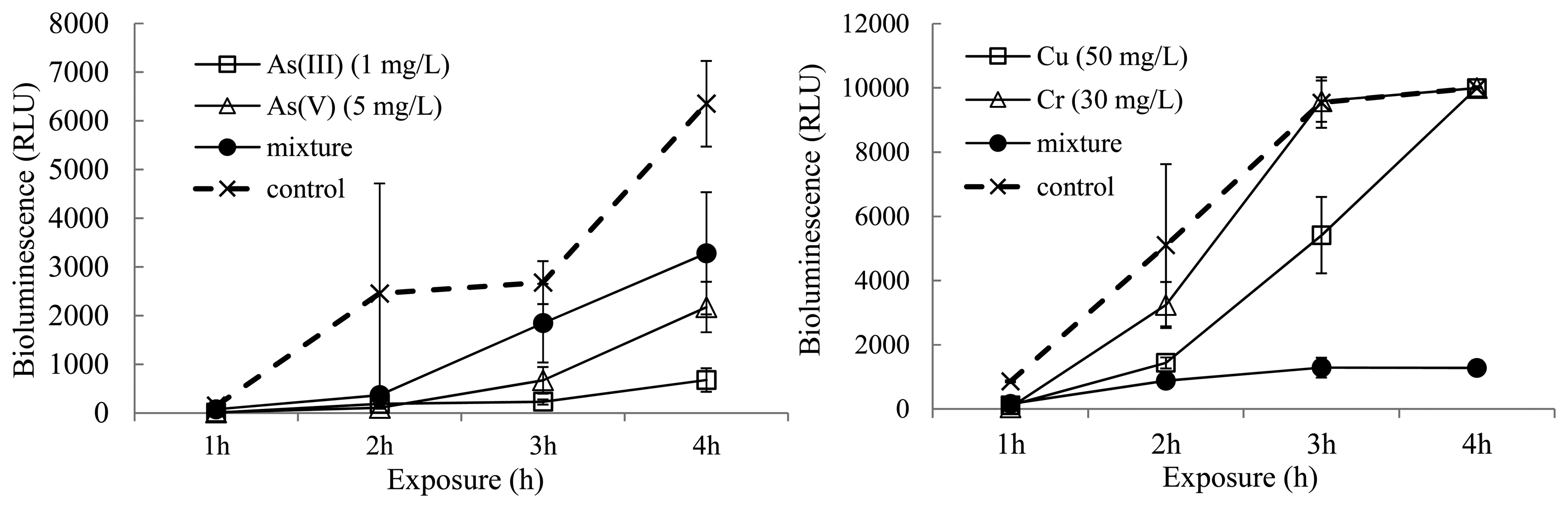 Sensors 14 18993f5 1024