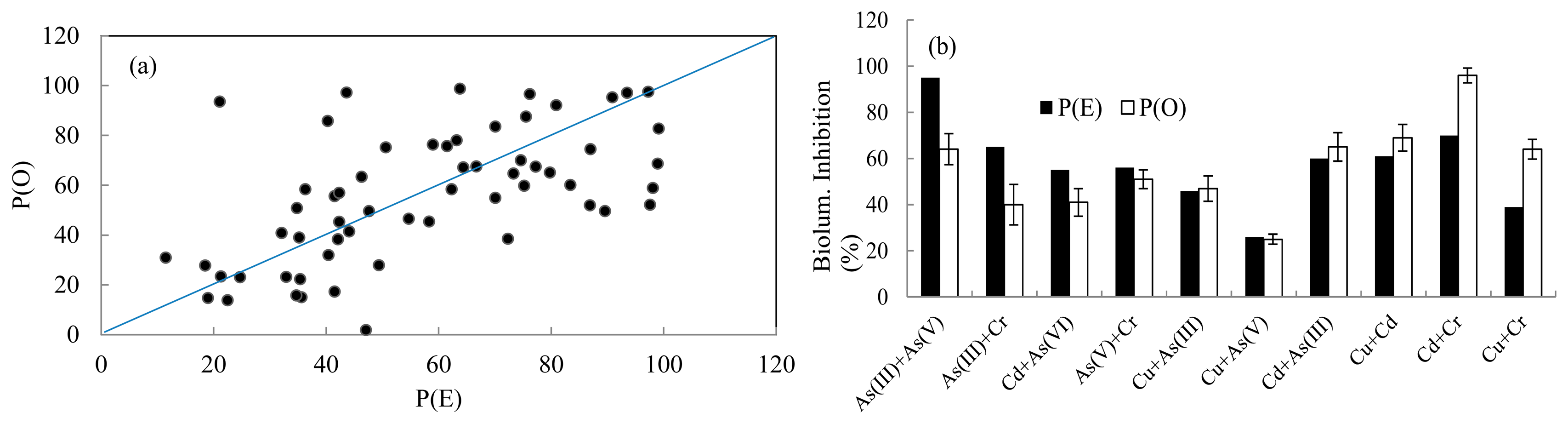 Sensors 14 18993f6 1024
