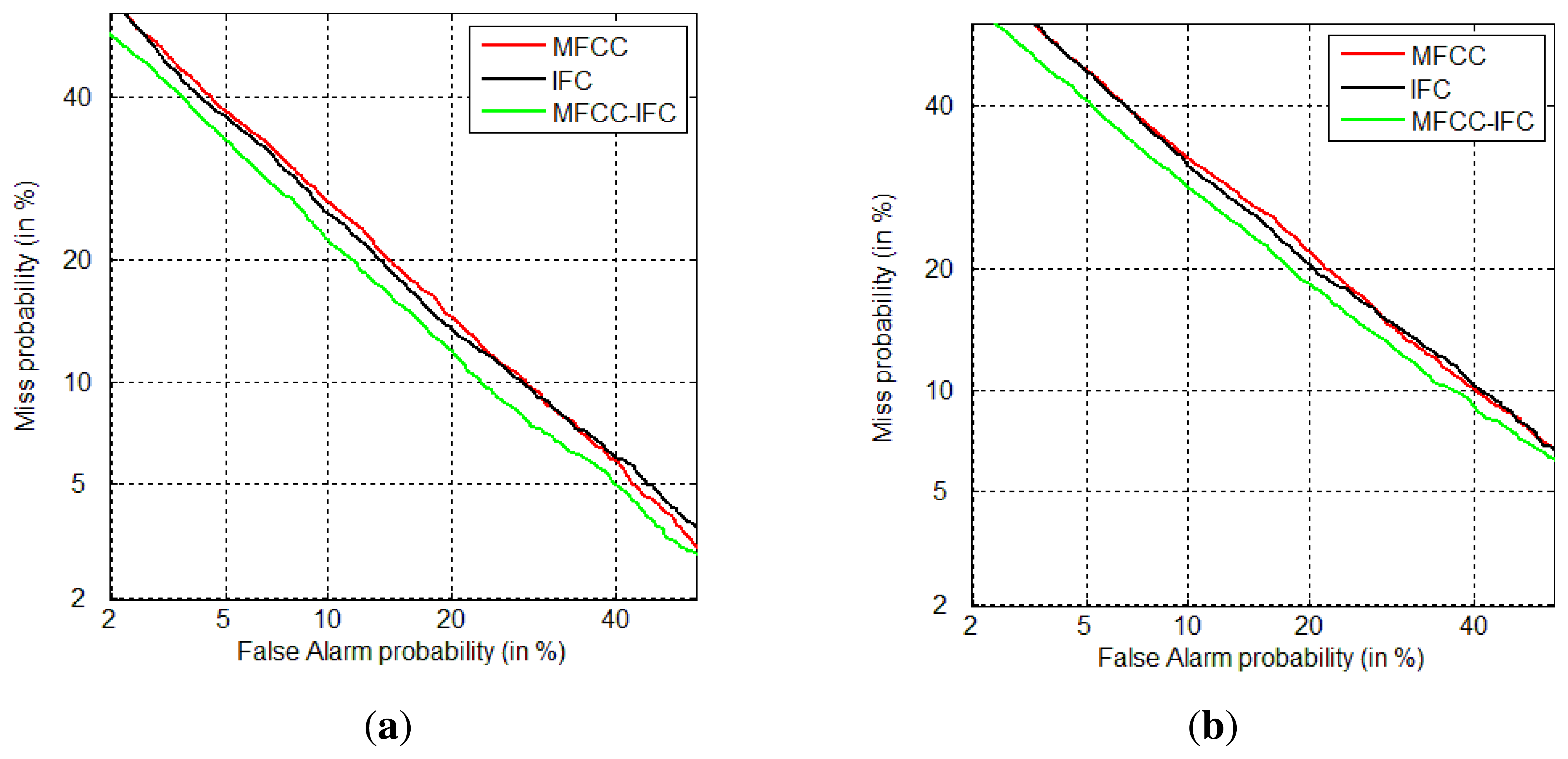 Sensors 14 19007f8 1024