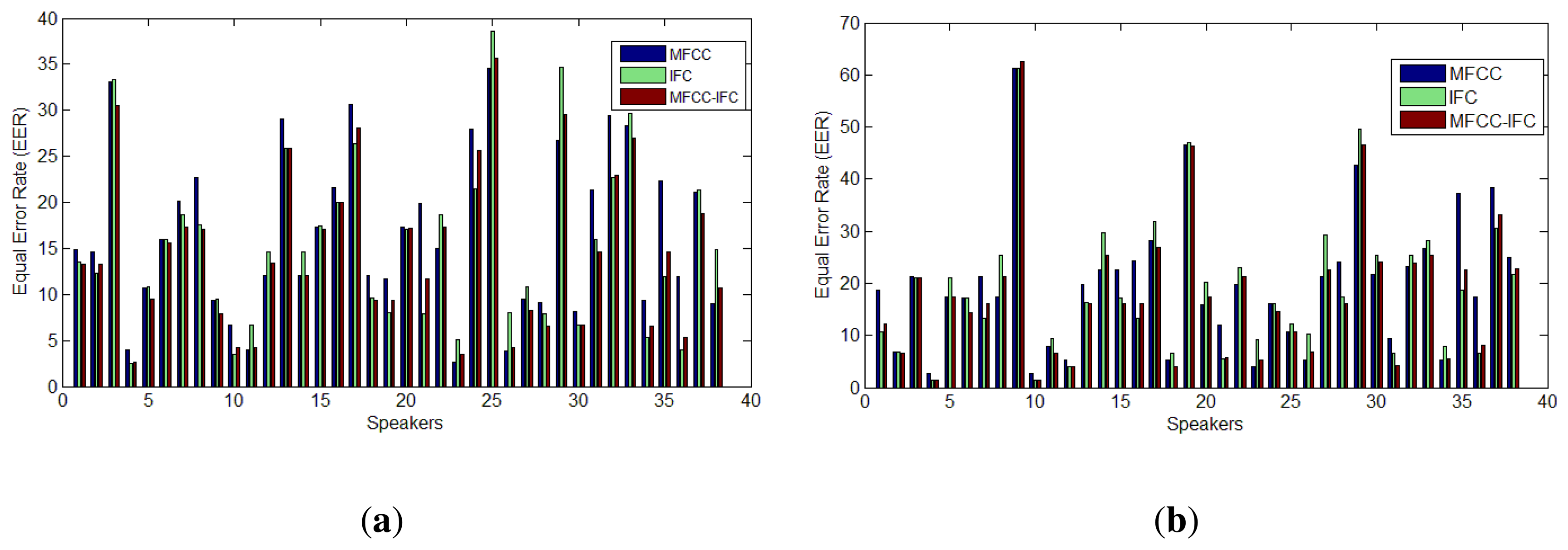 Sensors 14 19007f9 1024