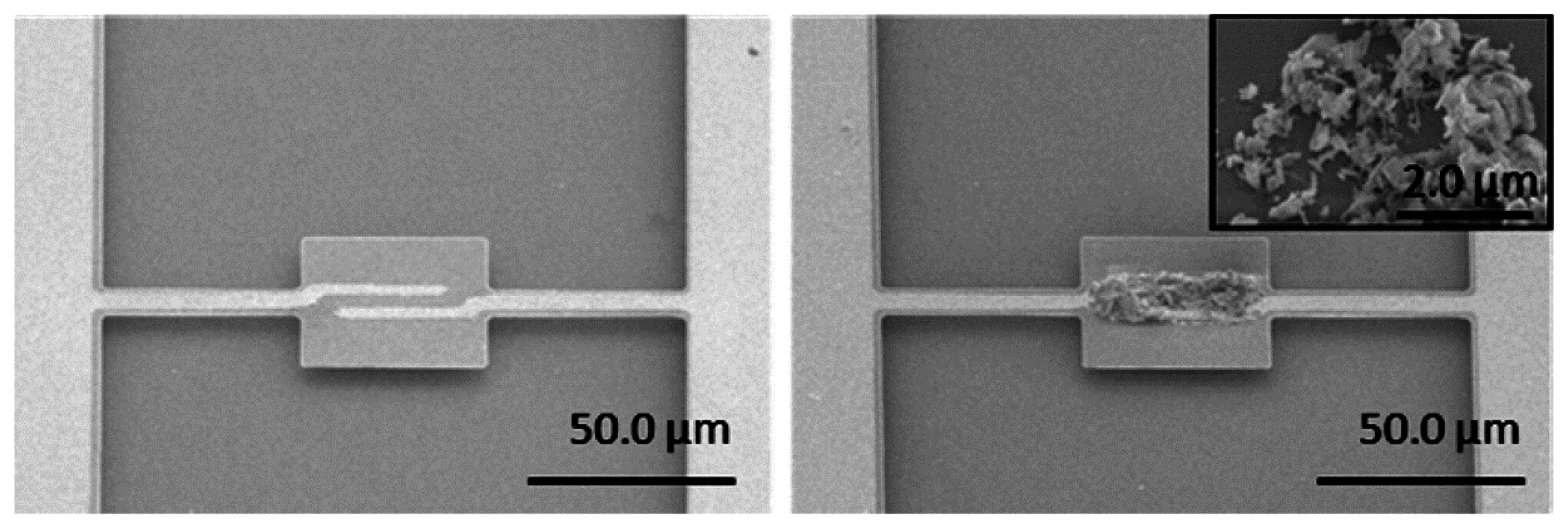 Sensors 14 19023f18 1024