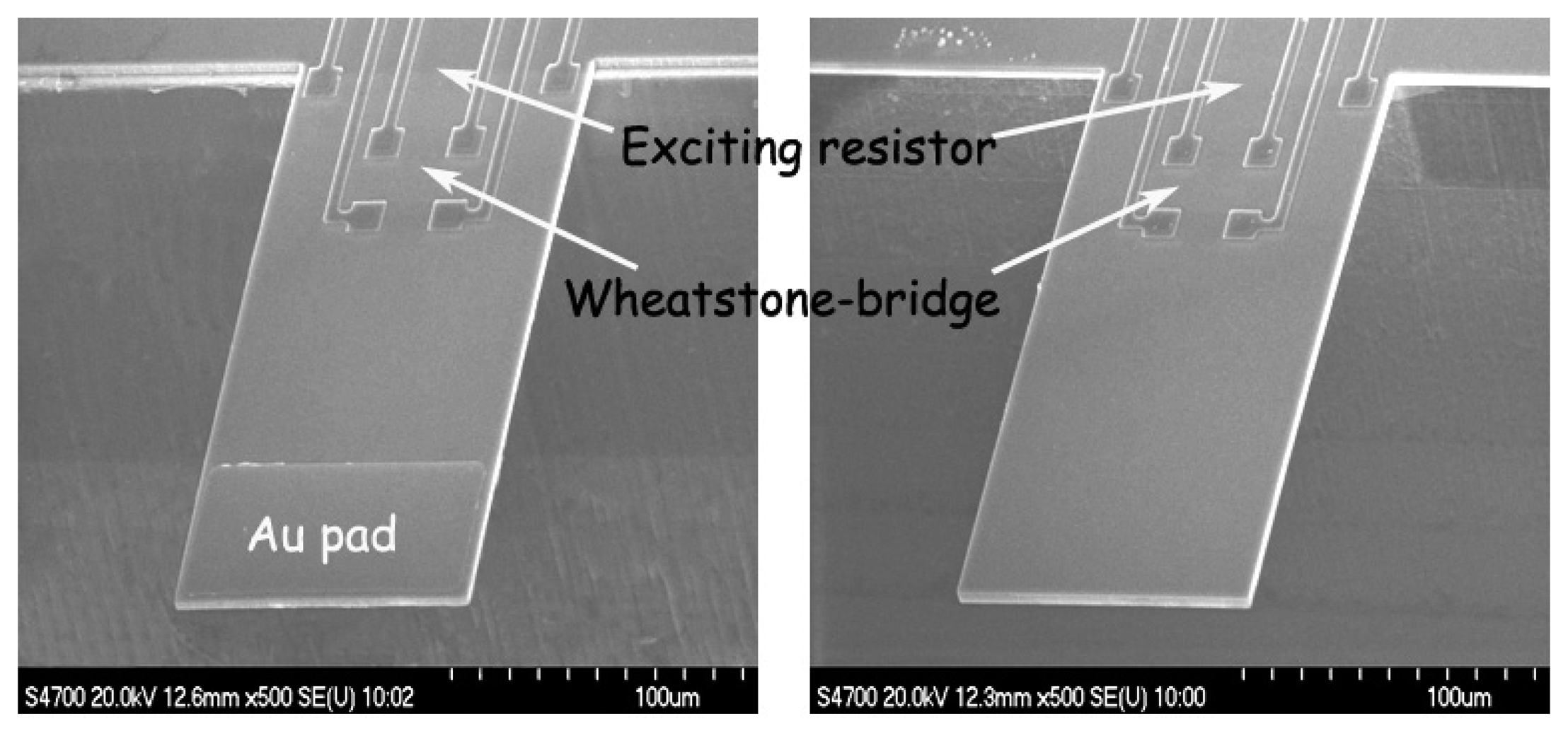 Sensors 14 19023f4 1024