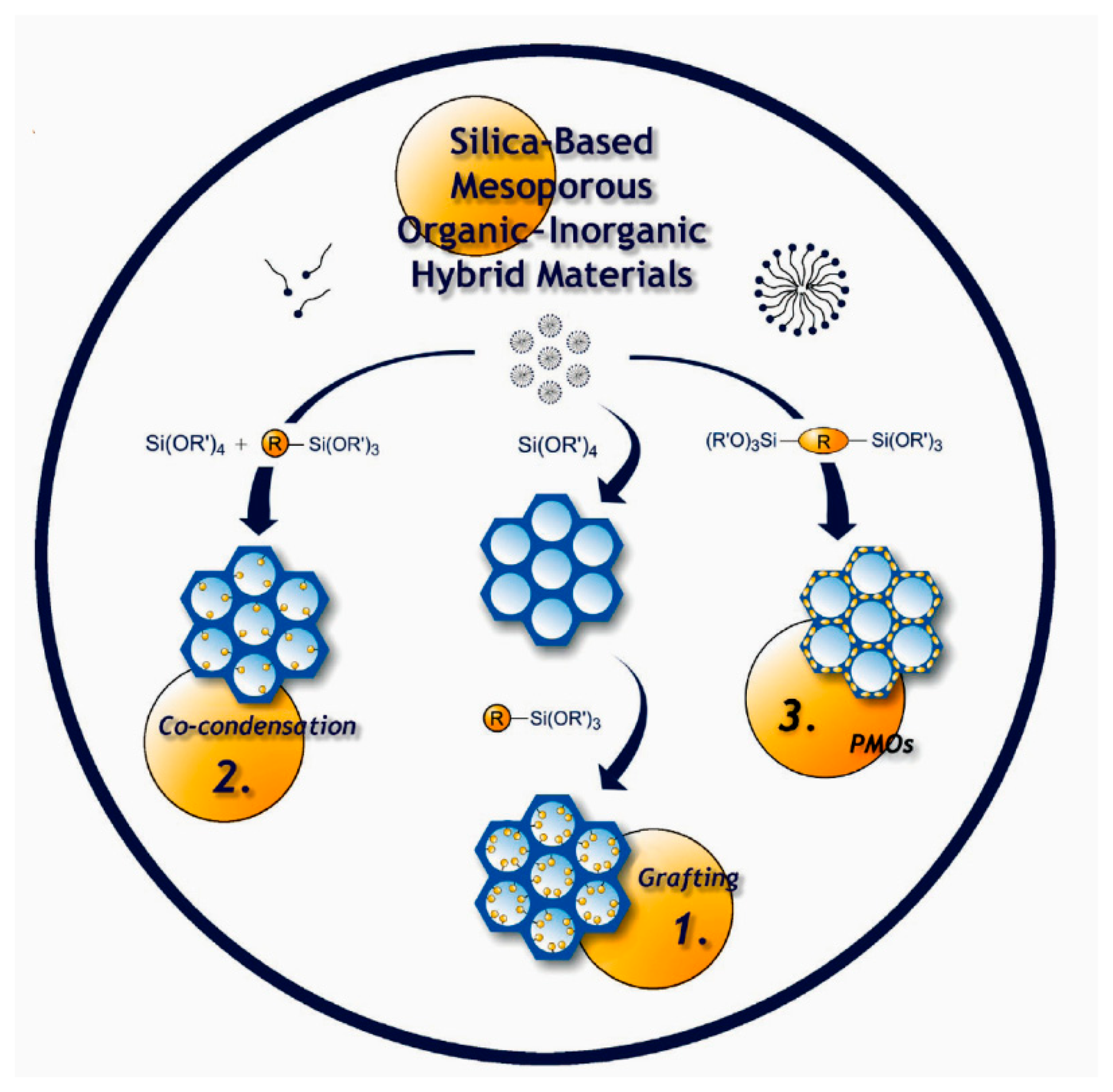 Sensors 14 19023f7 1024