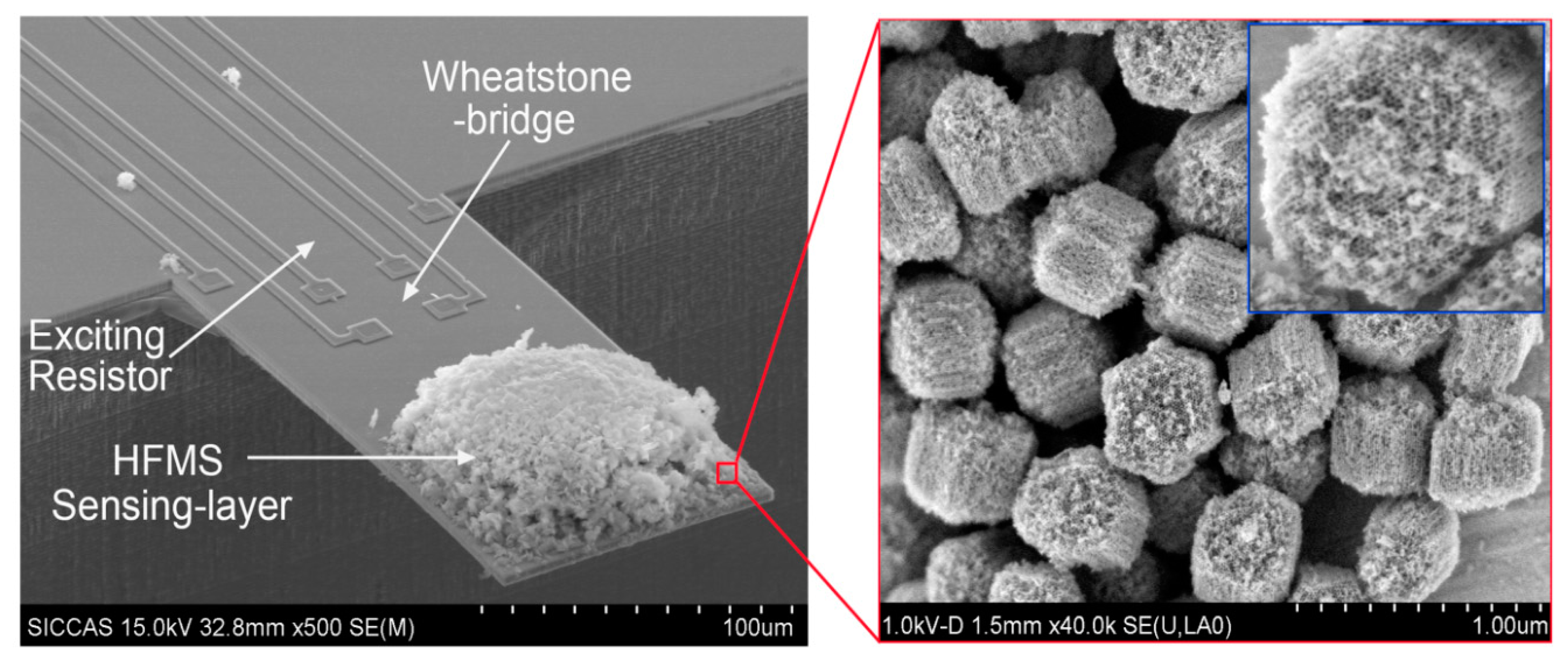 Sensors 14 19023f9 1024