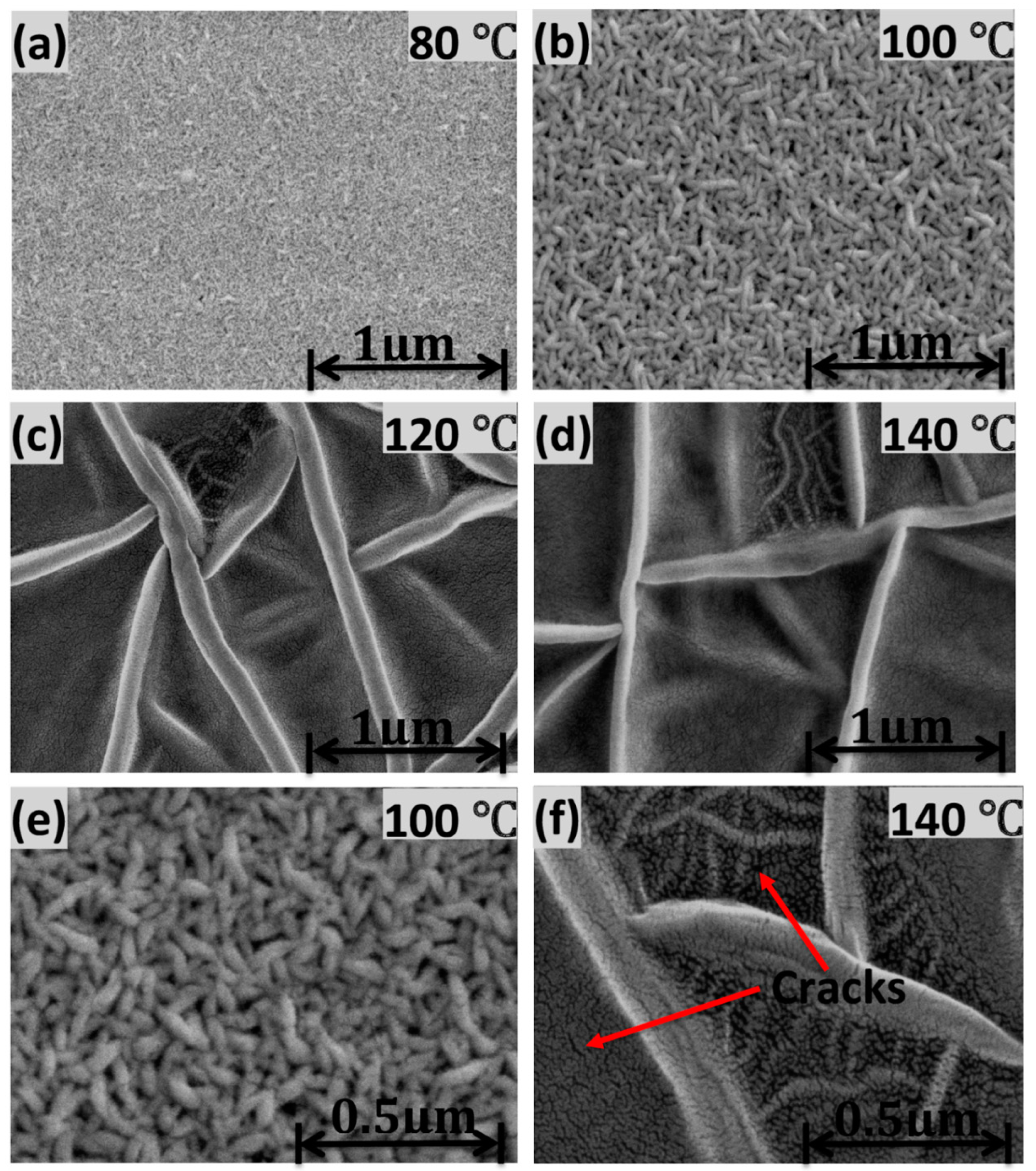 Sensors 14 19115f3 1024