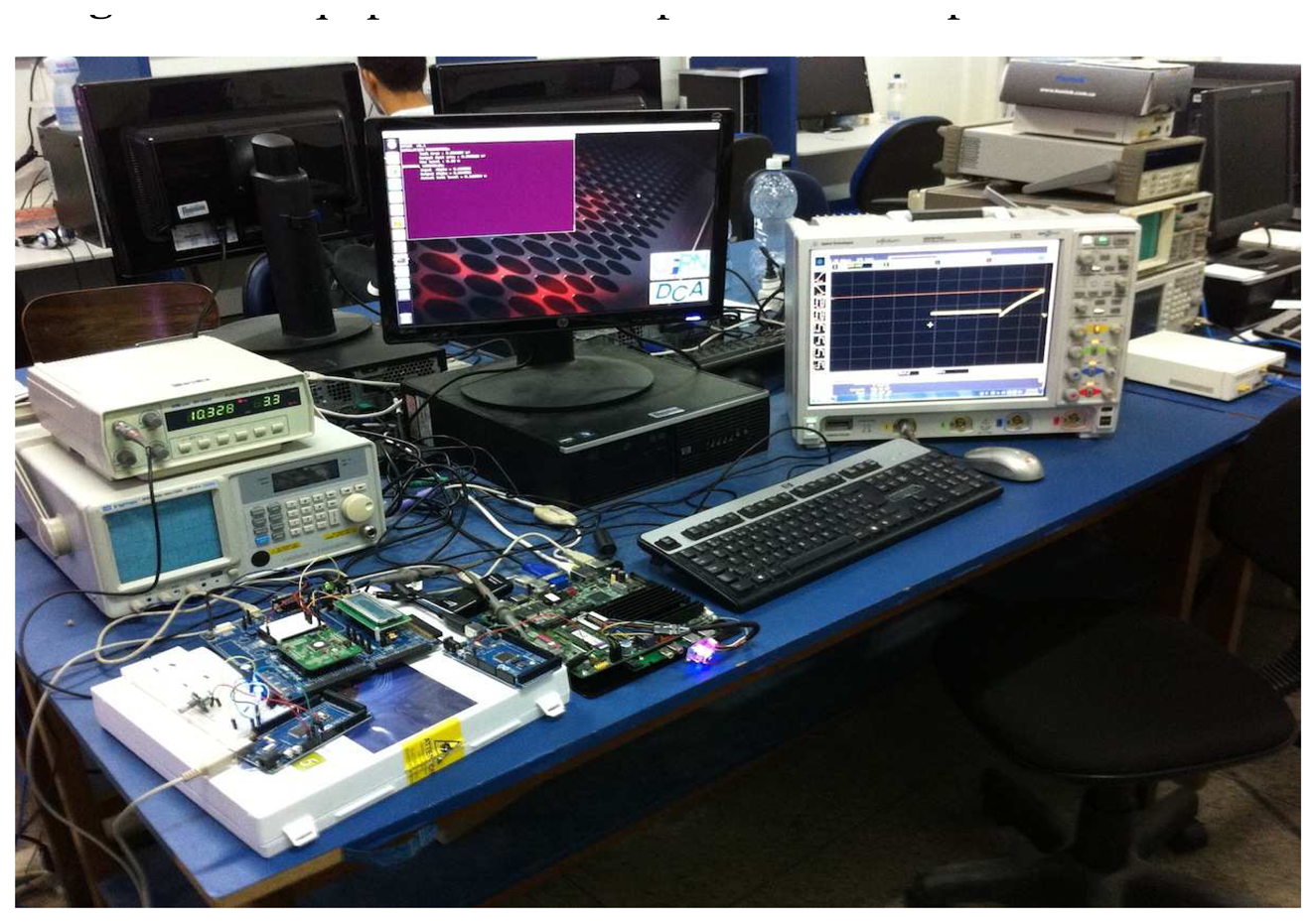 Sensors 14 19176f12 1024