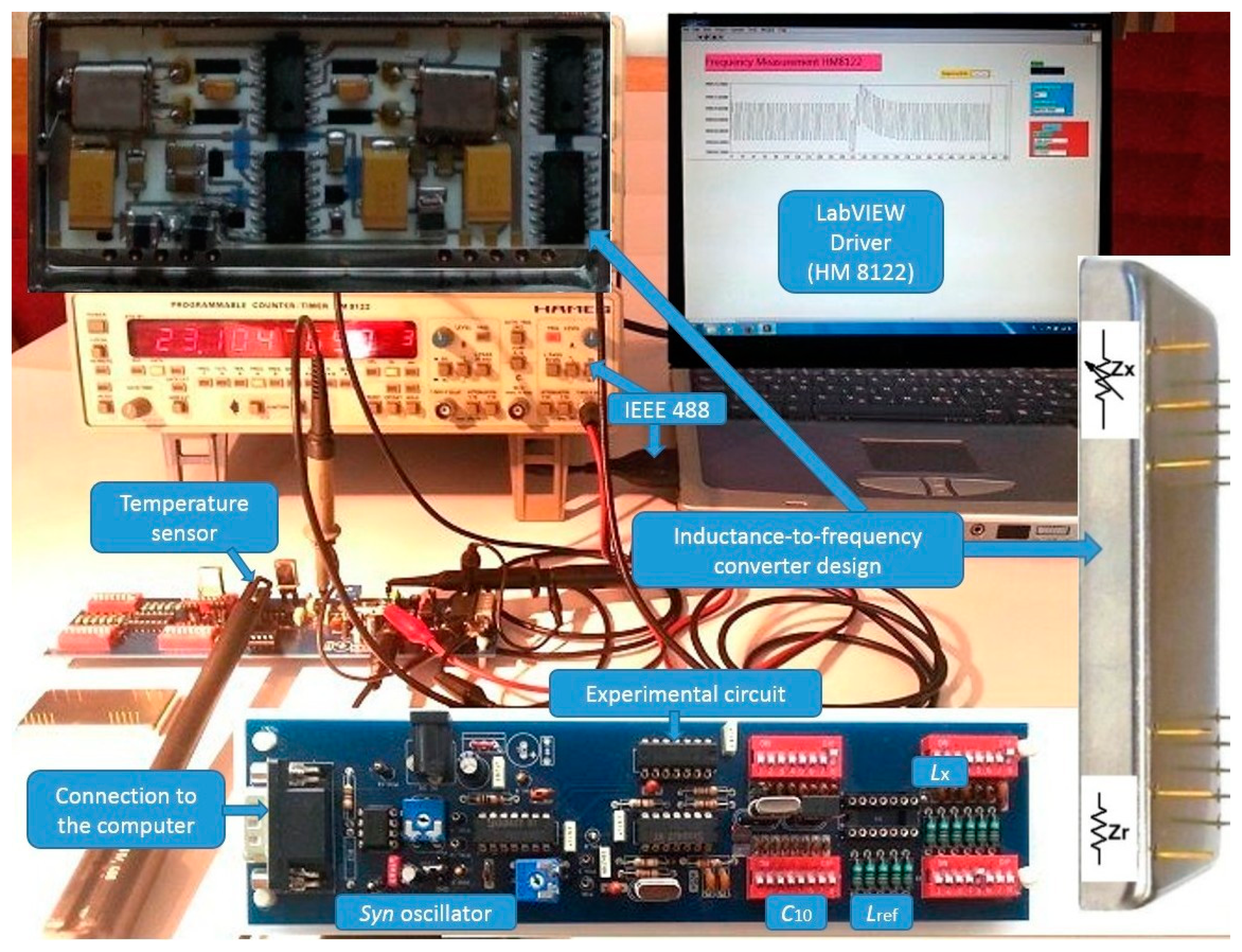 Sensors 14 19242f2 1024