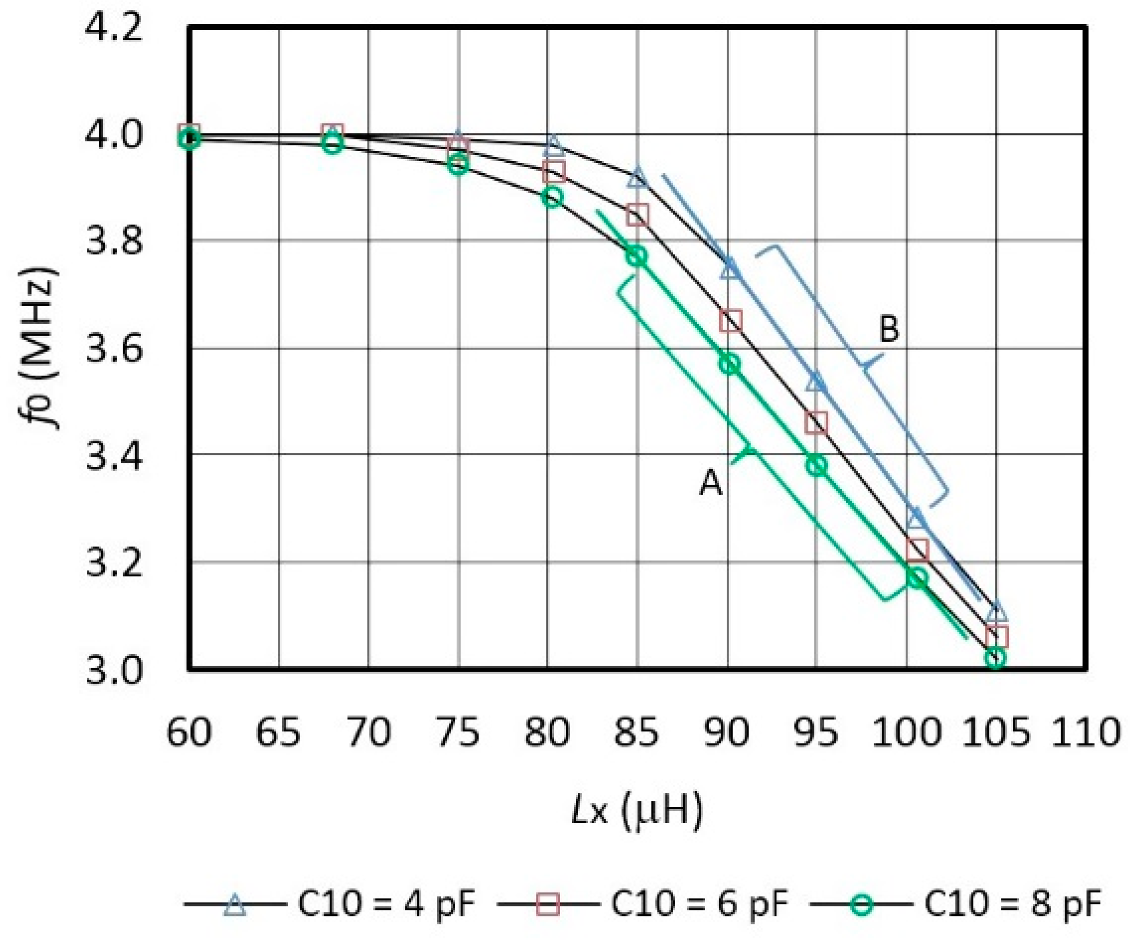 Sensors 14 19242f3 1024