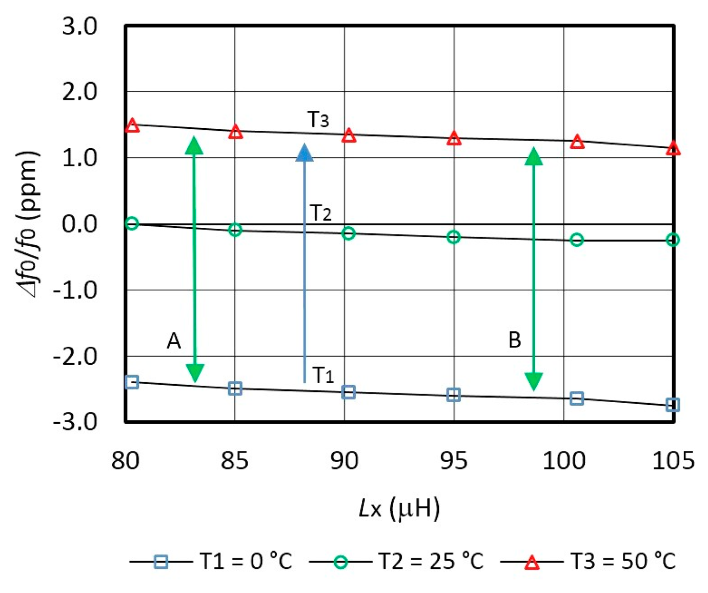 Sensors 14 19242f4 1024