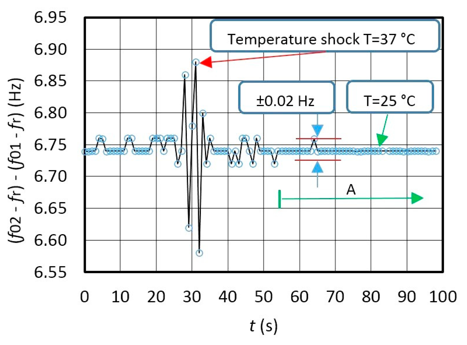 Sensors 14 19242f8 1024