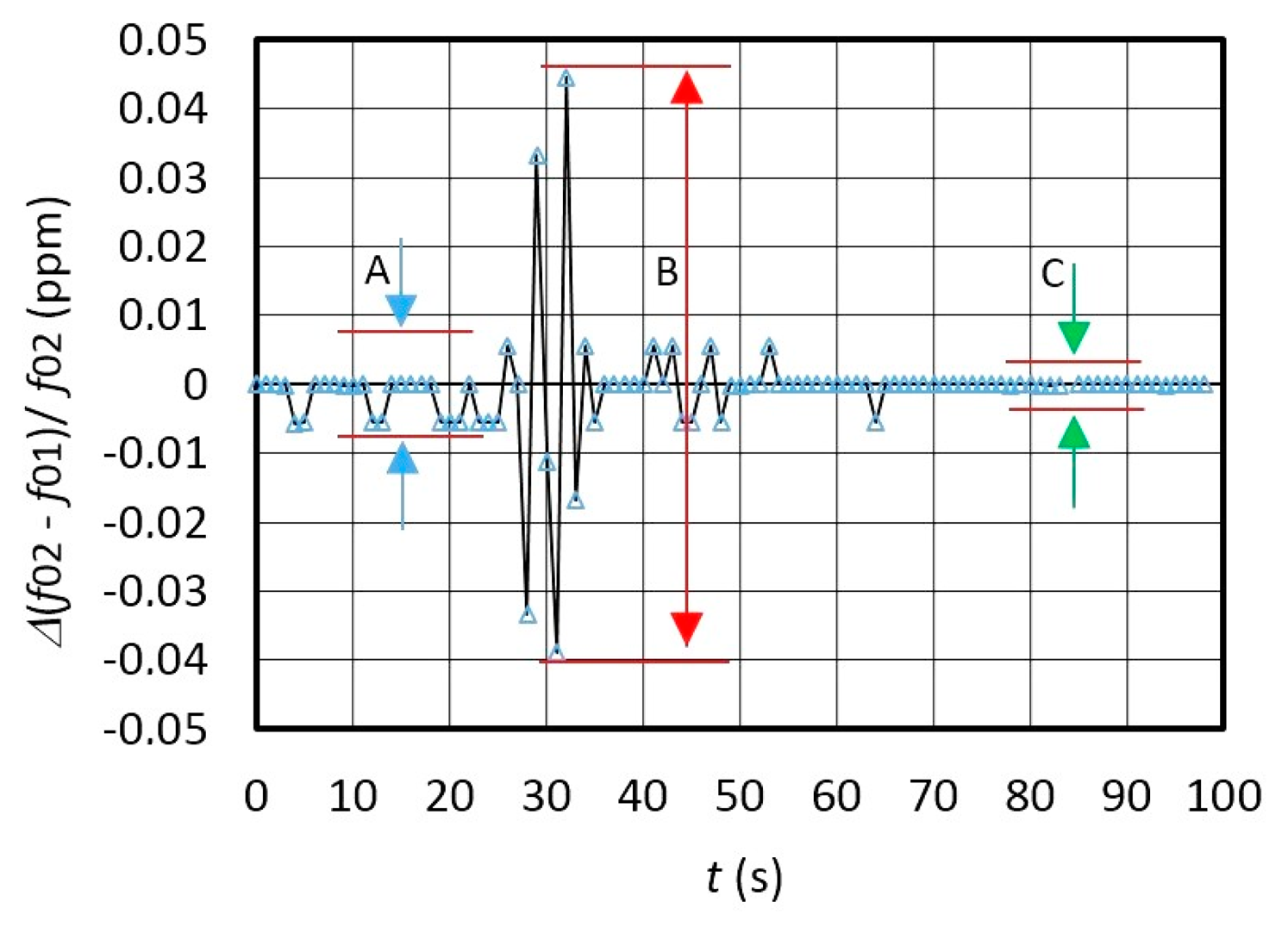 Sensors 14 19242f9 1024