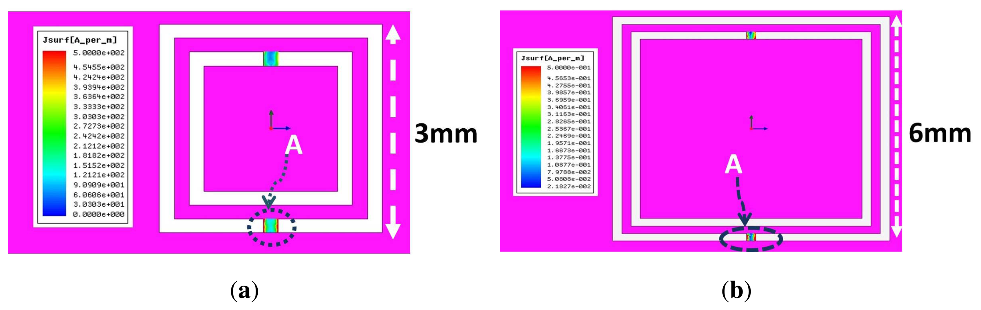Sensors 14 19354f6 1024