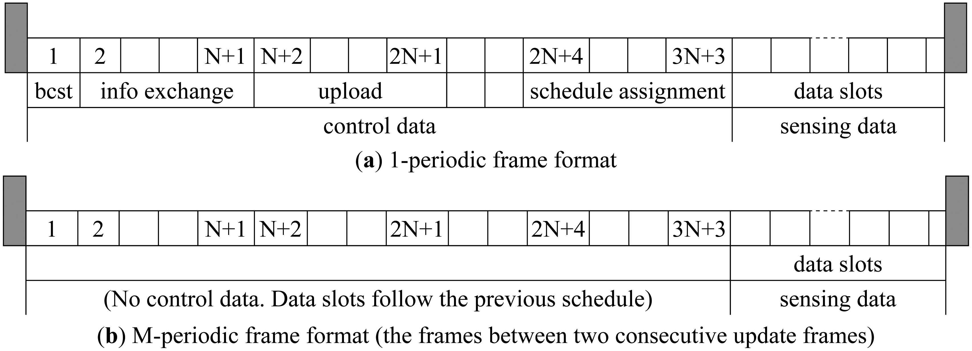 Sensors 14 19457f5 1024