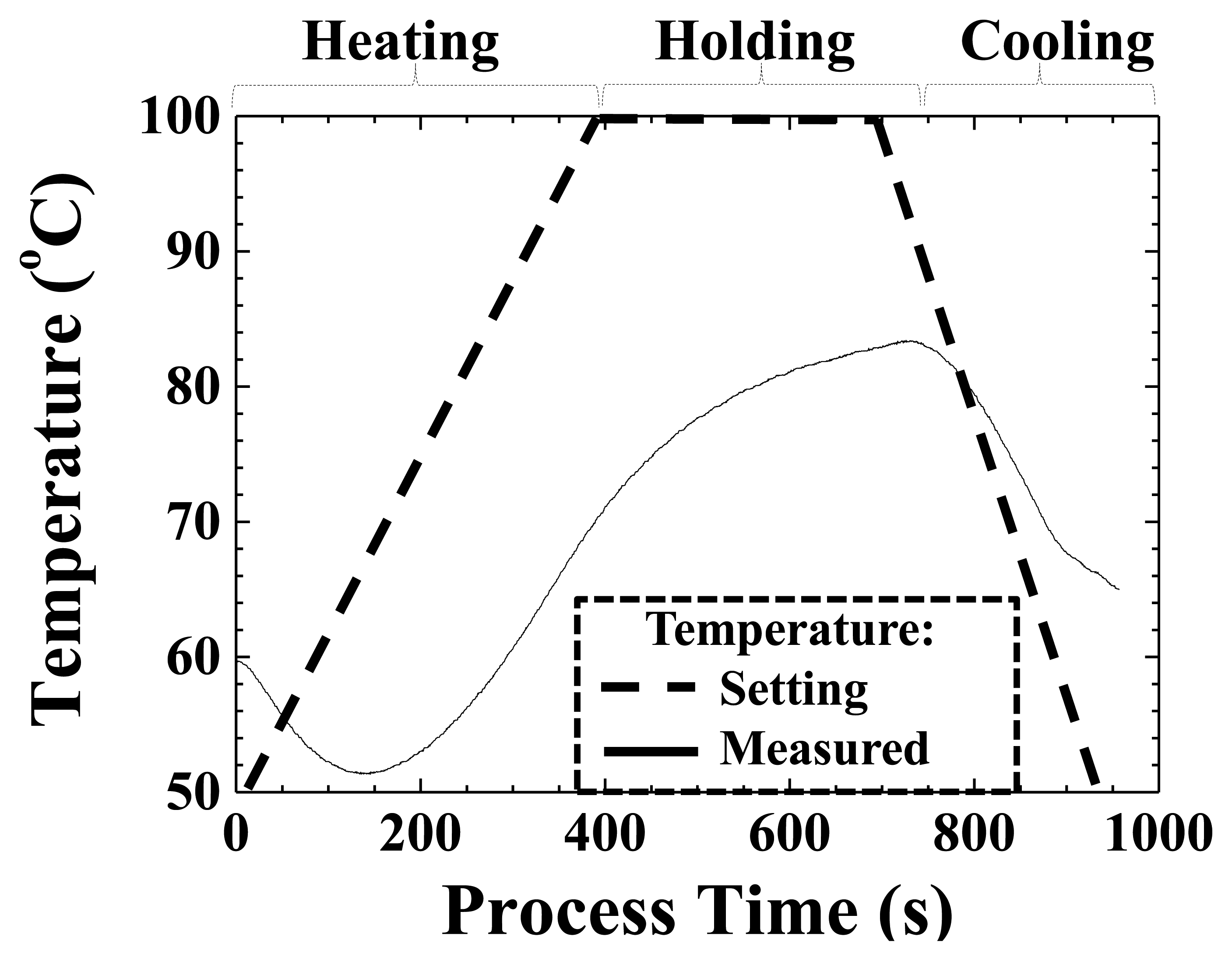 Sensors 14 19493f10 1024