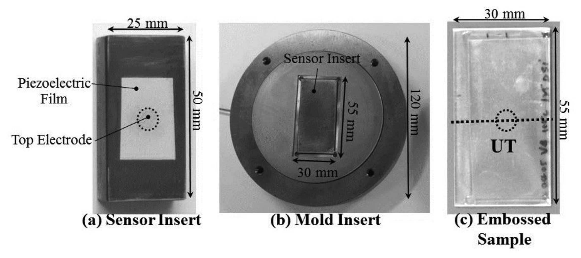 Sensors 14 19493f3 1024