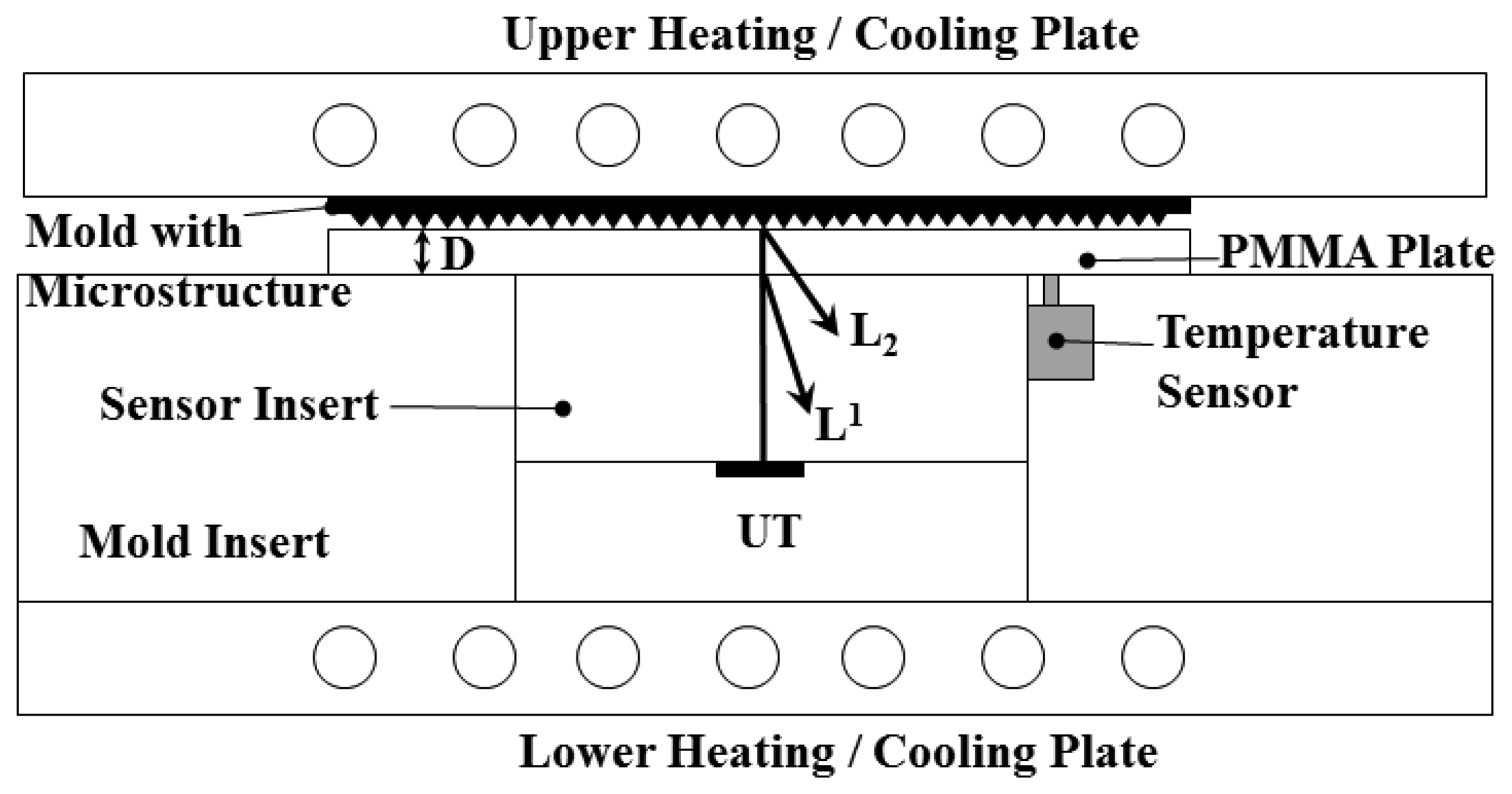 Sensors 14 19493f4 1024