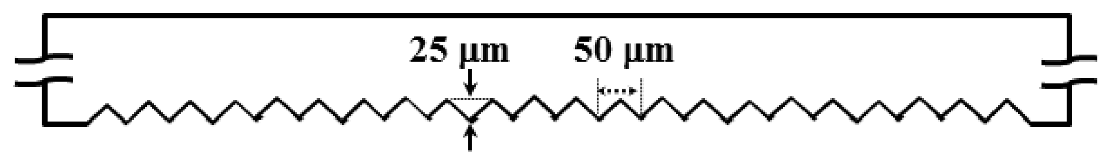 Sensors 14 19493f7 1024