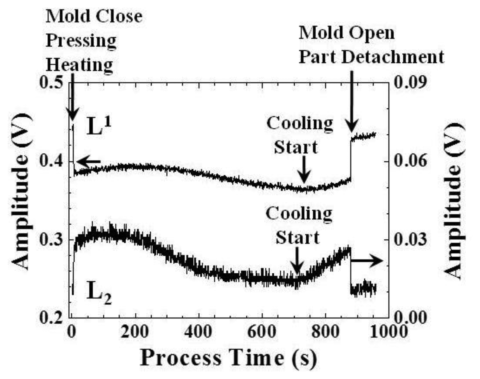 Sensors 14 19493f8 1024
