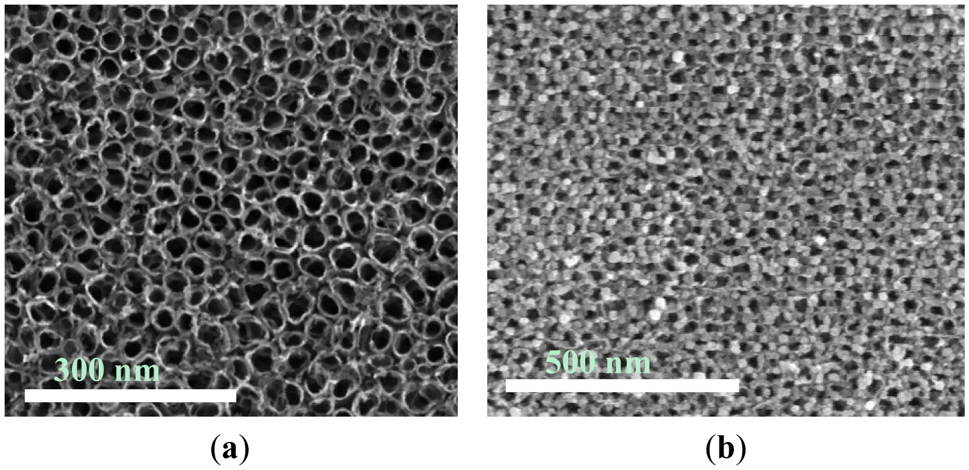 Sensors 14 19517f2 1024