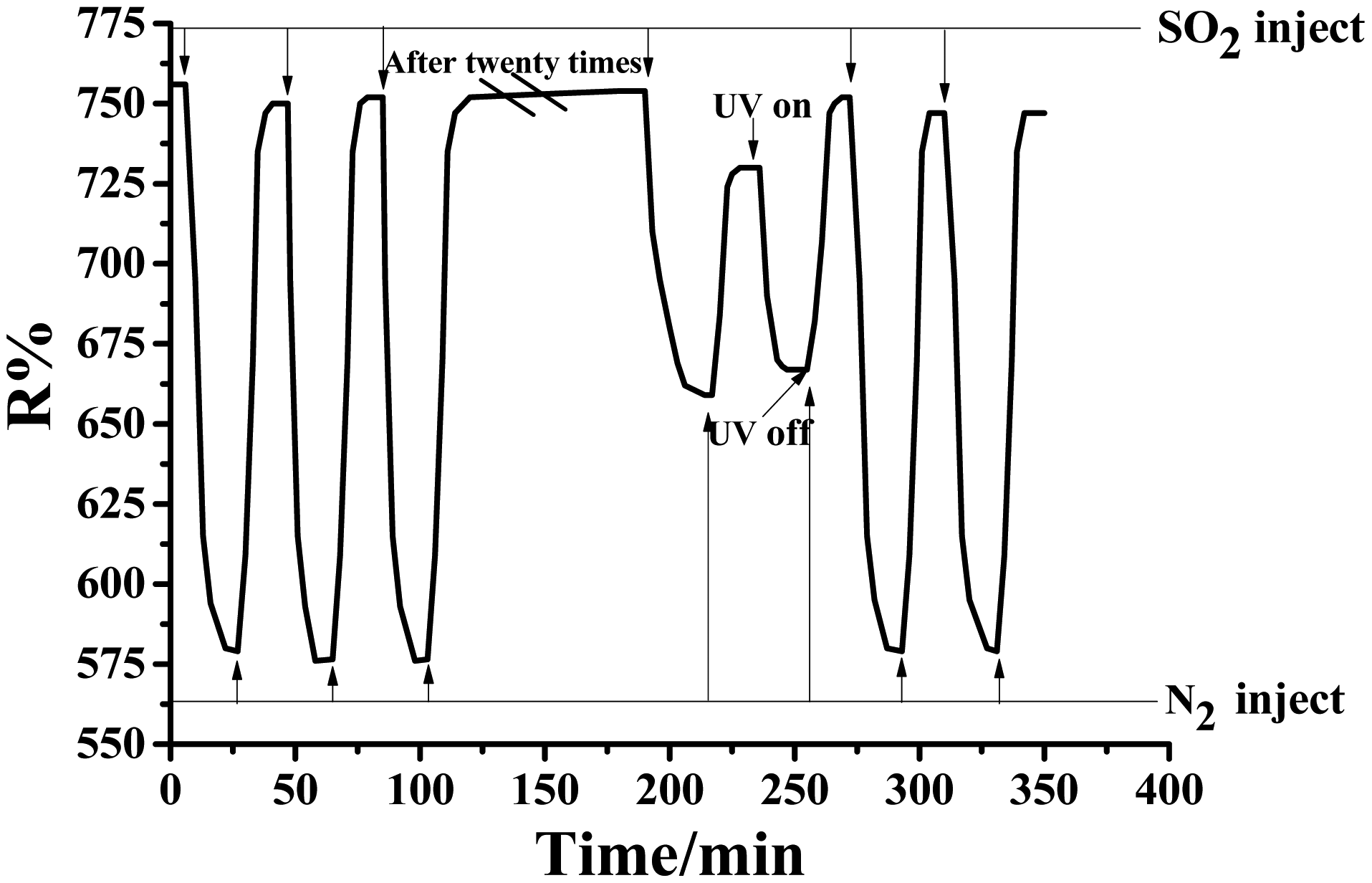Sensors 14 19517f9 1024
