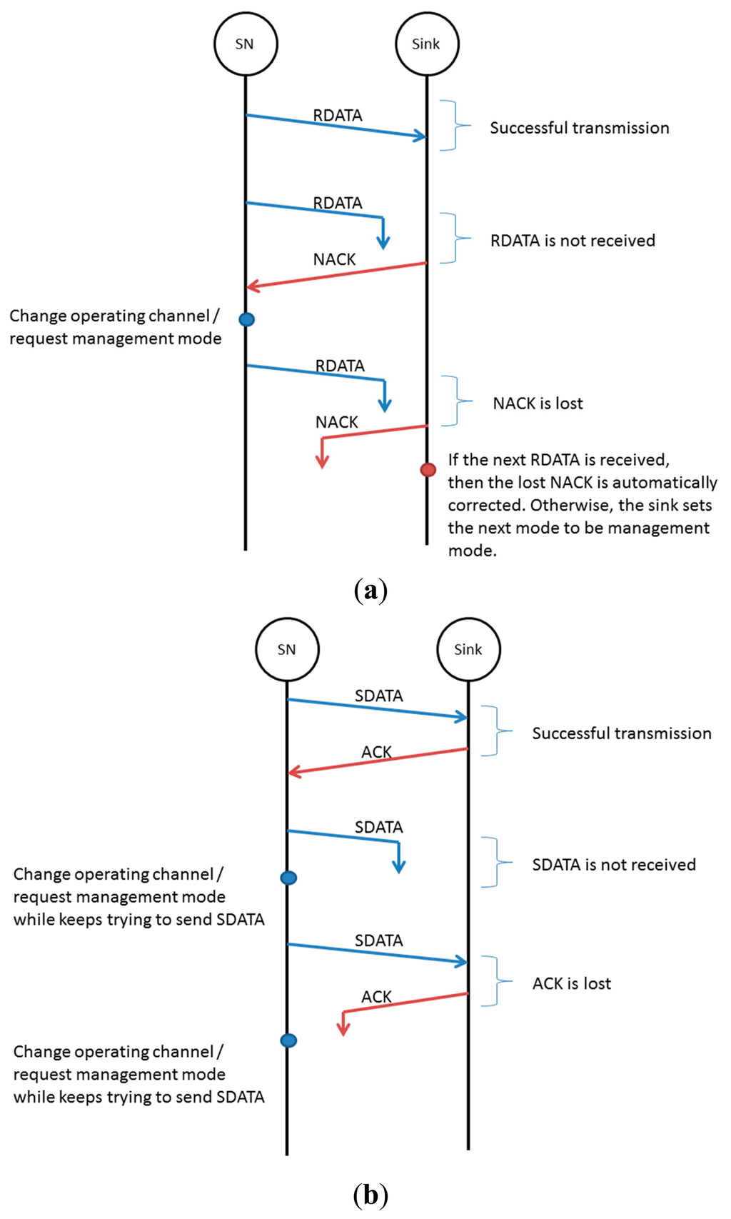 laser transmission agains radio scrambler laser transmission agains radio scrambler