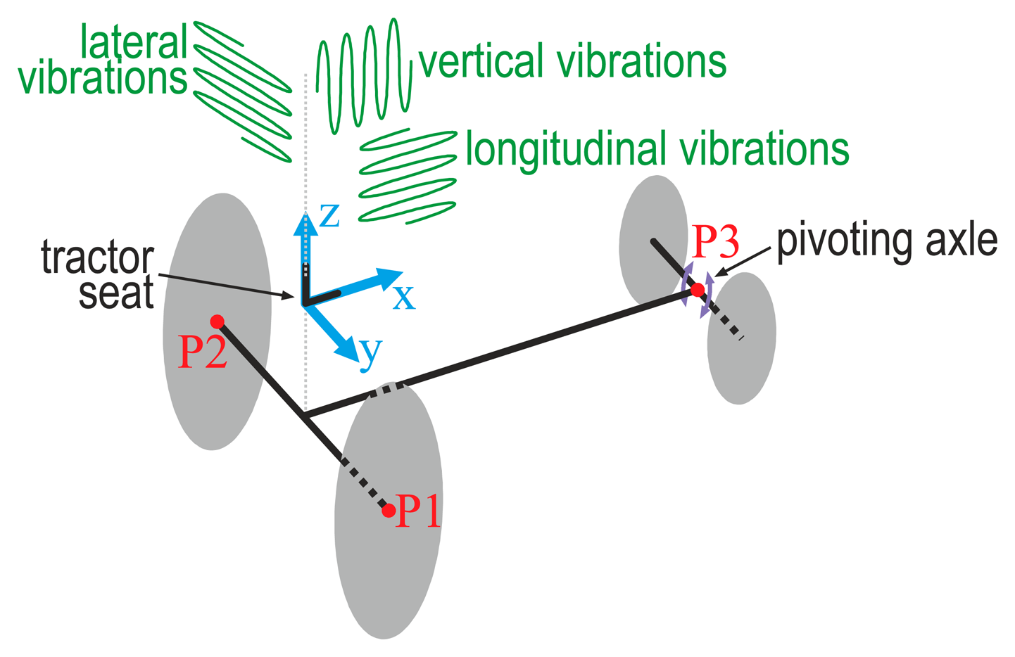 Sensors 14 19713f1 1024