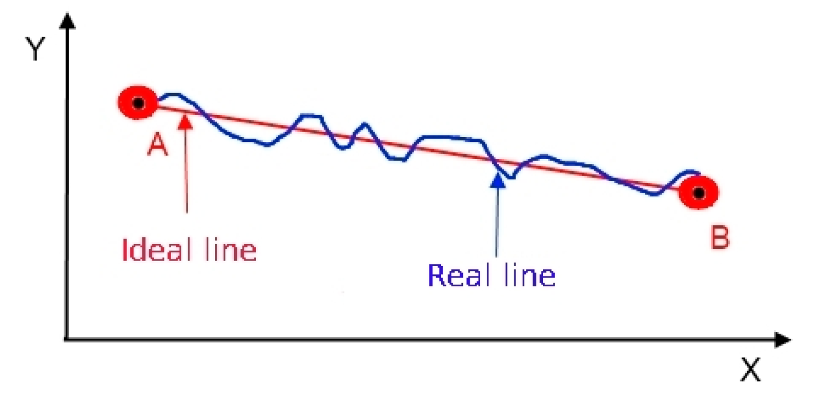 Sensors 14 19767f3 1024