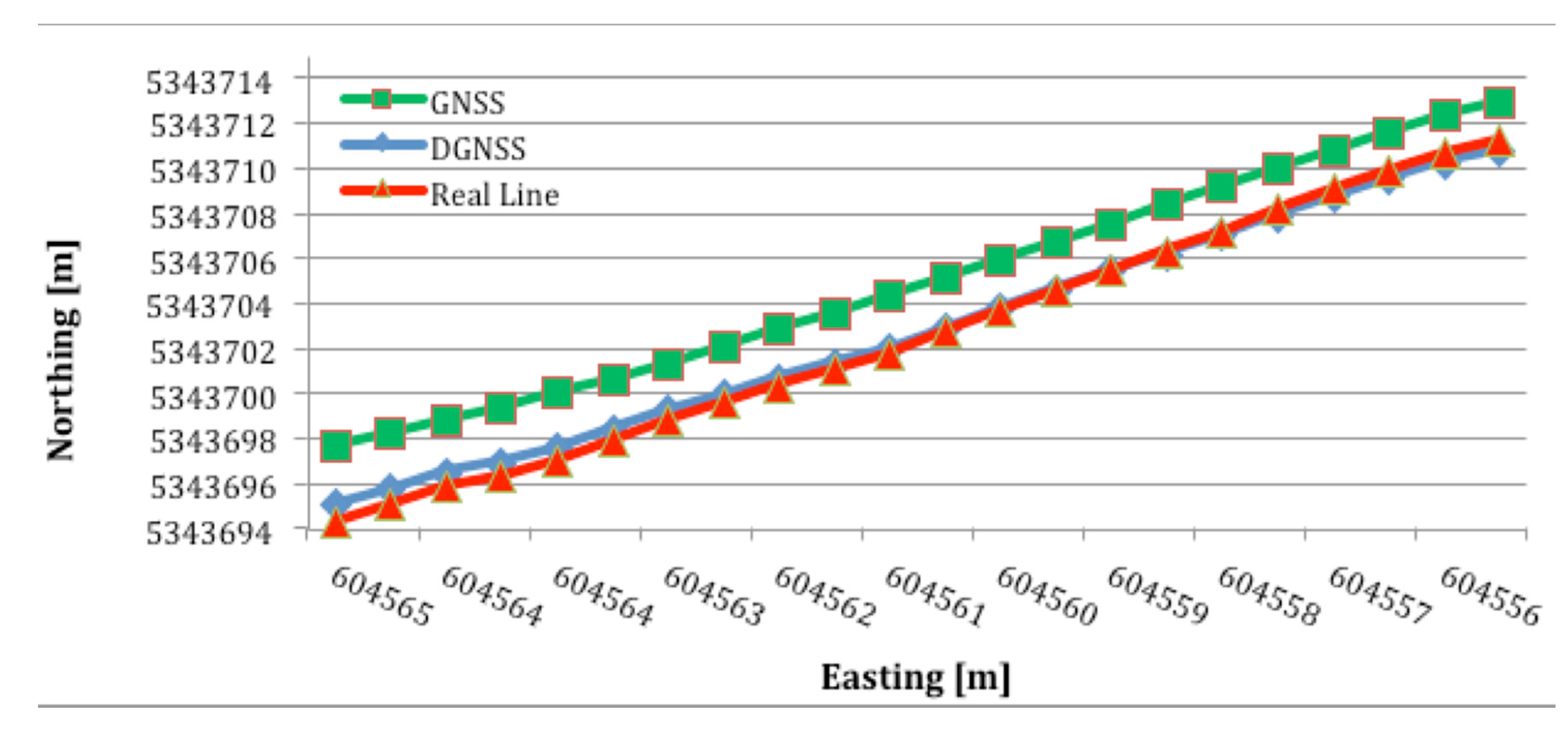 Sensors 14 19767f8 1024