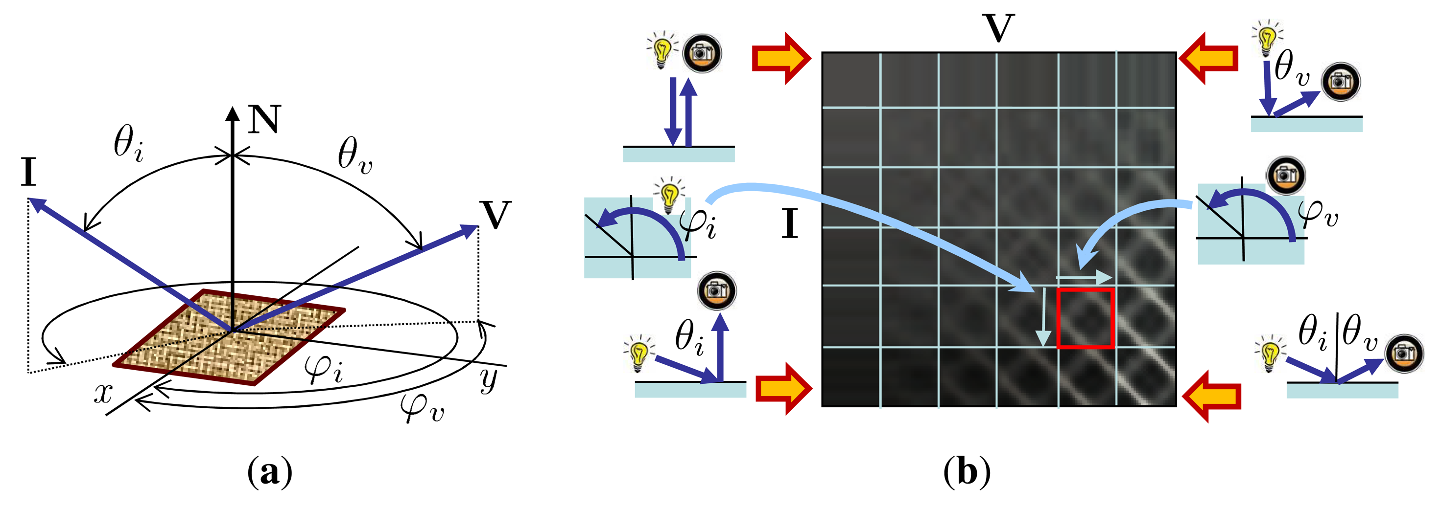 Sensors 14 19785f1 1024