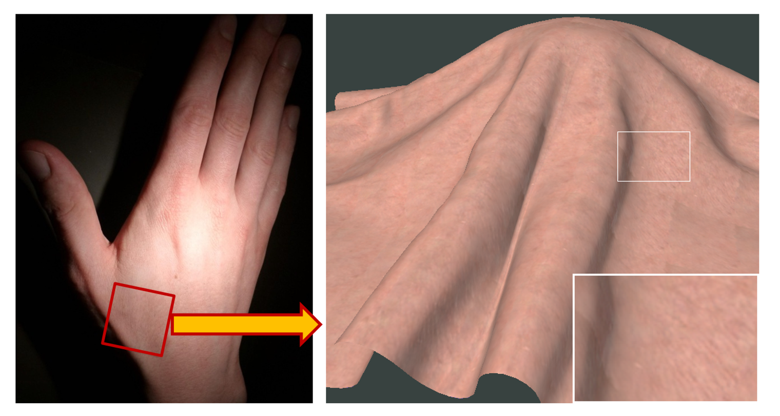 Sensors 14 19785f12 1024