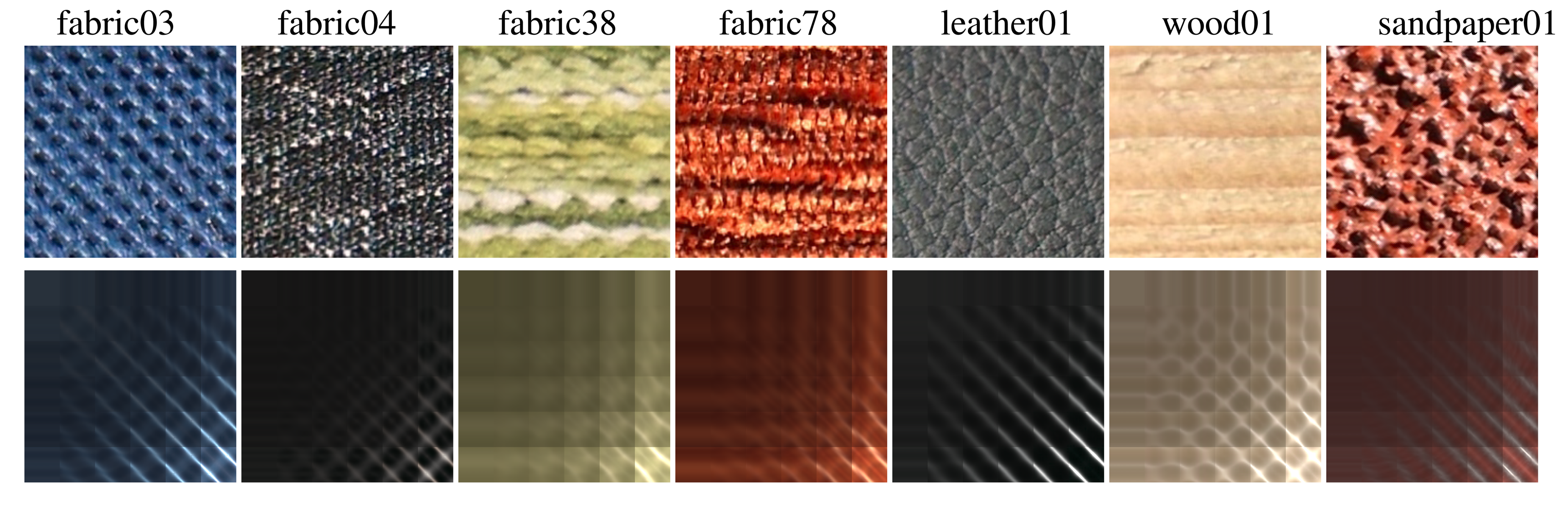 Sensors 14 19785f5 1024