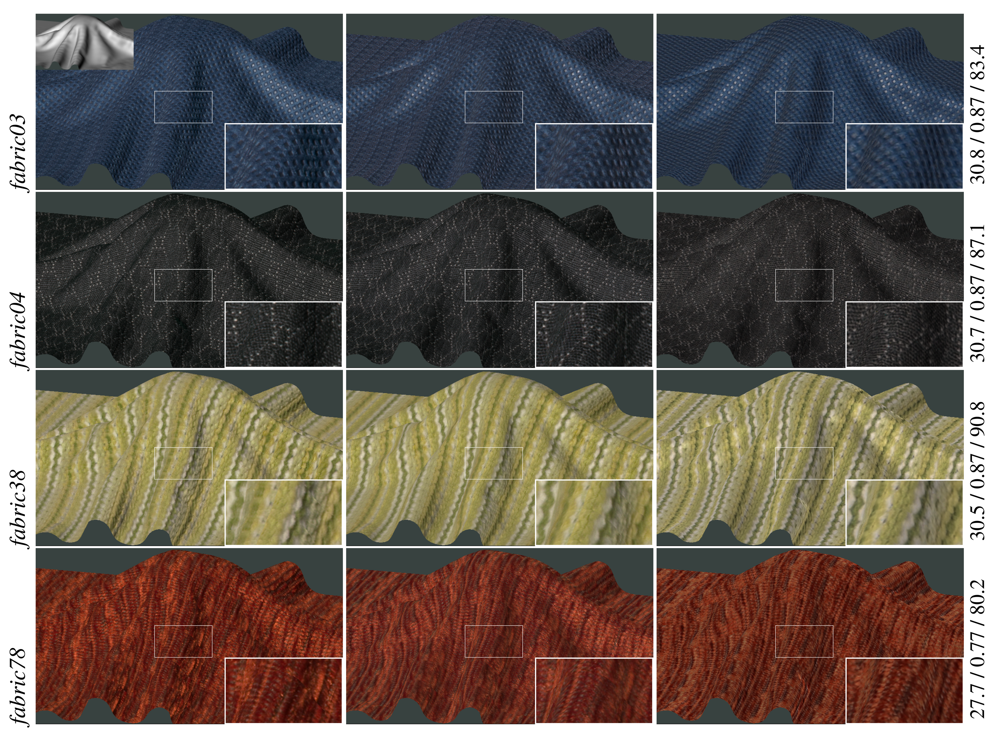 Sensors 14 19785f6 1024